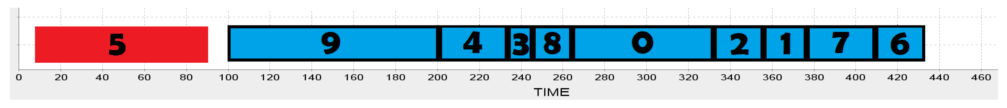 Mathematics 08 01524 g003