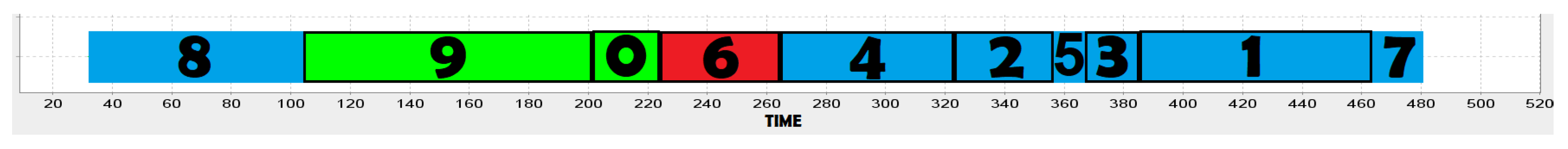 Mathematics 08 01524 g005