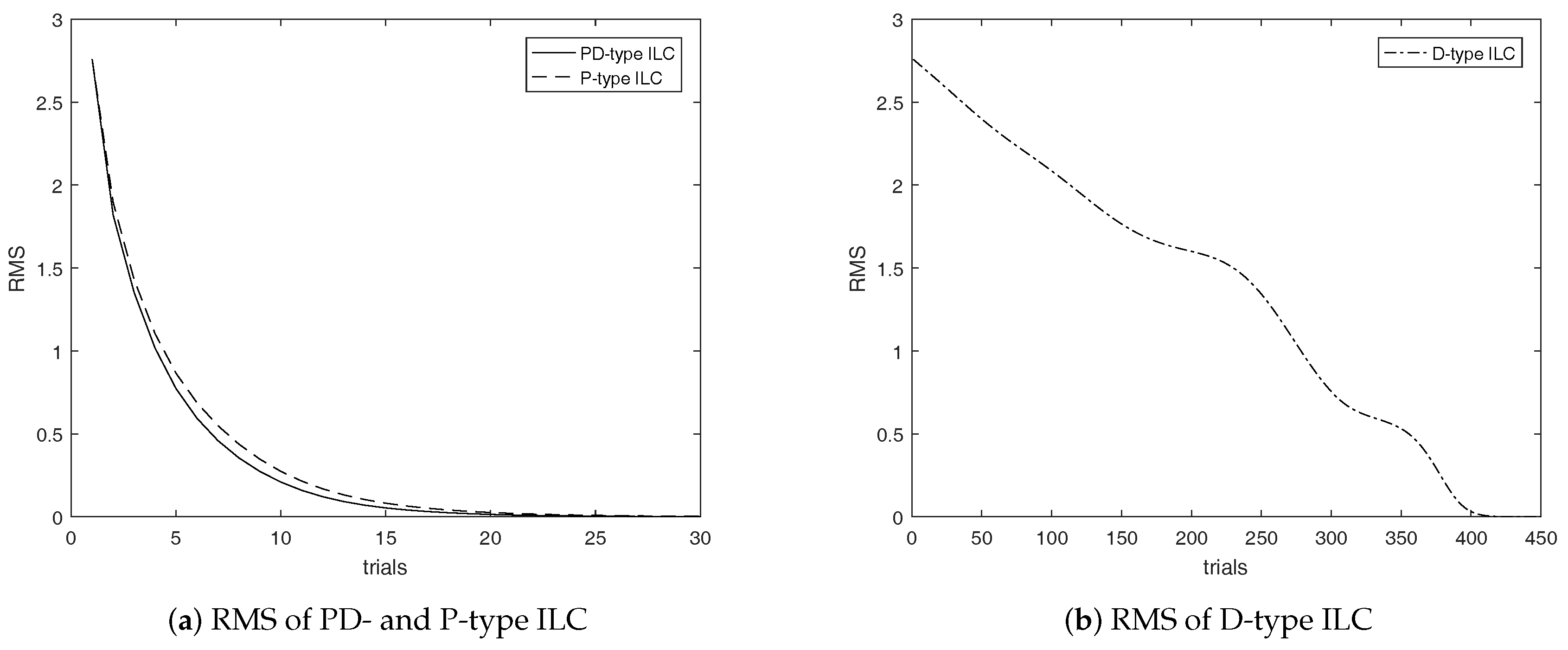 Mathematics 08 01528 g008