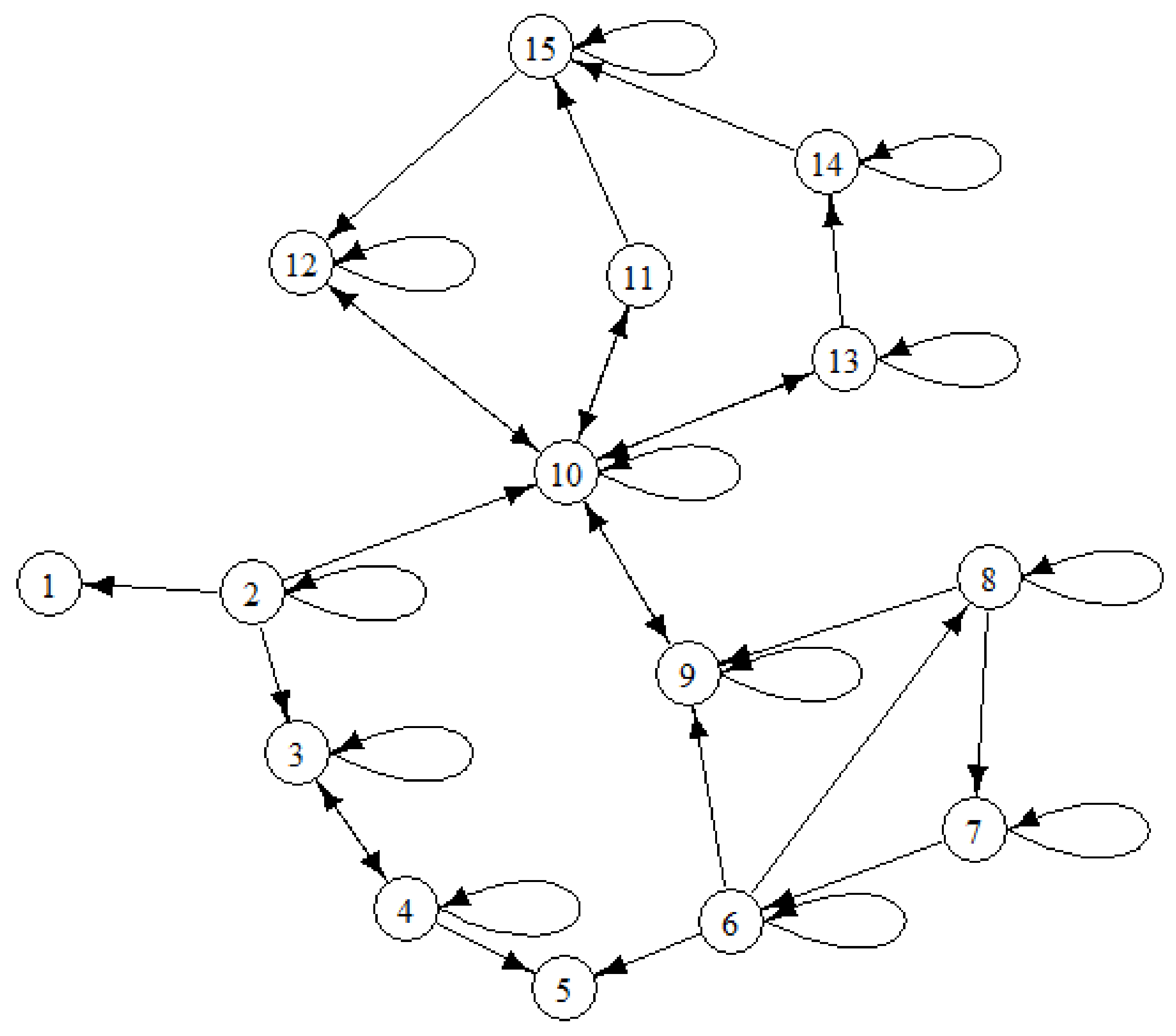 Mathematics 08 01529 g001