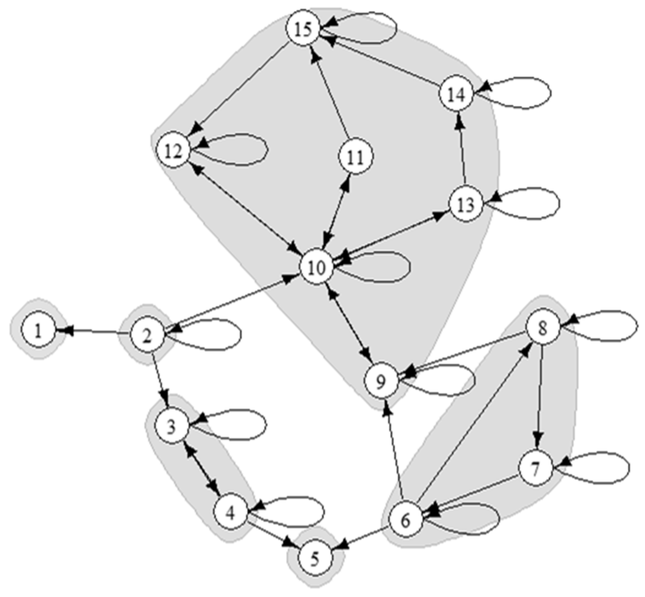Mathematics 08 01529 g002