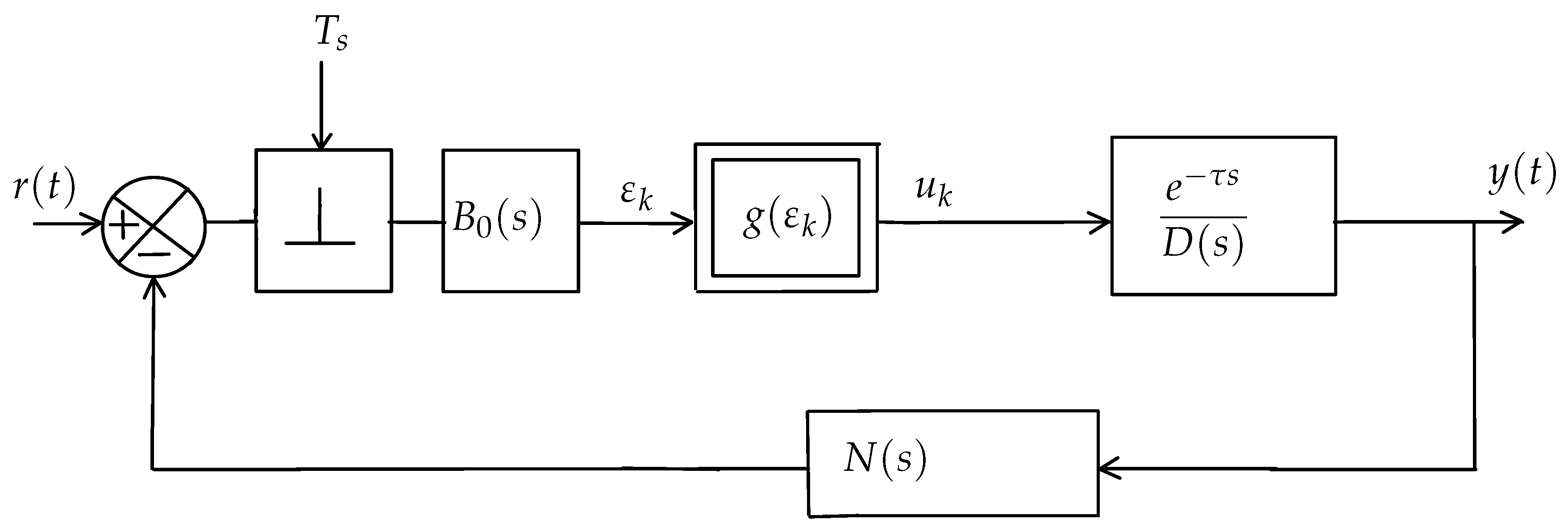 Mathematics 08 01531 g001