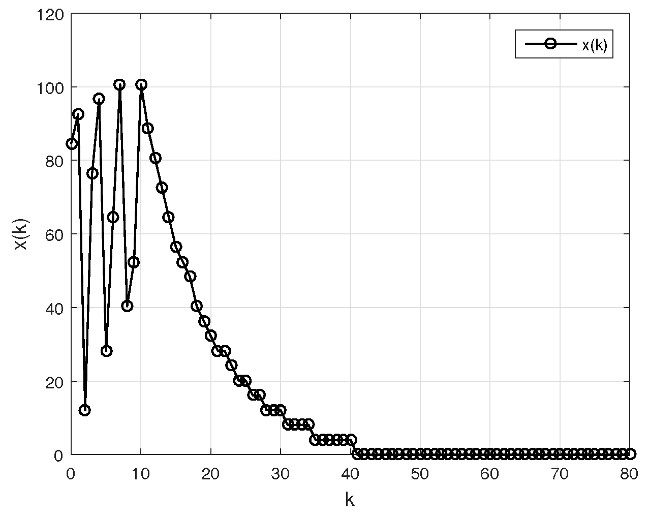 Mathematics 08 01531 g002