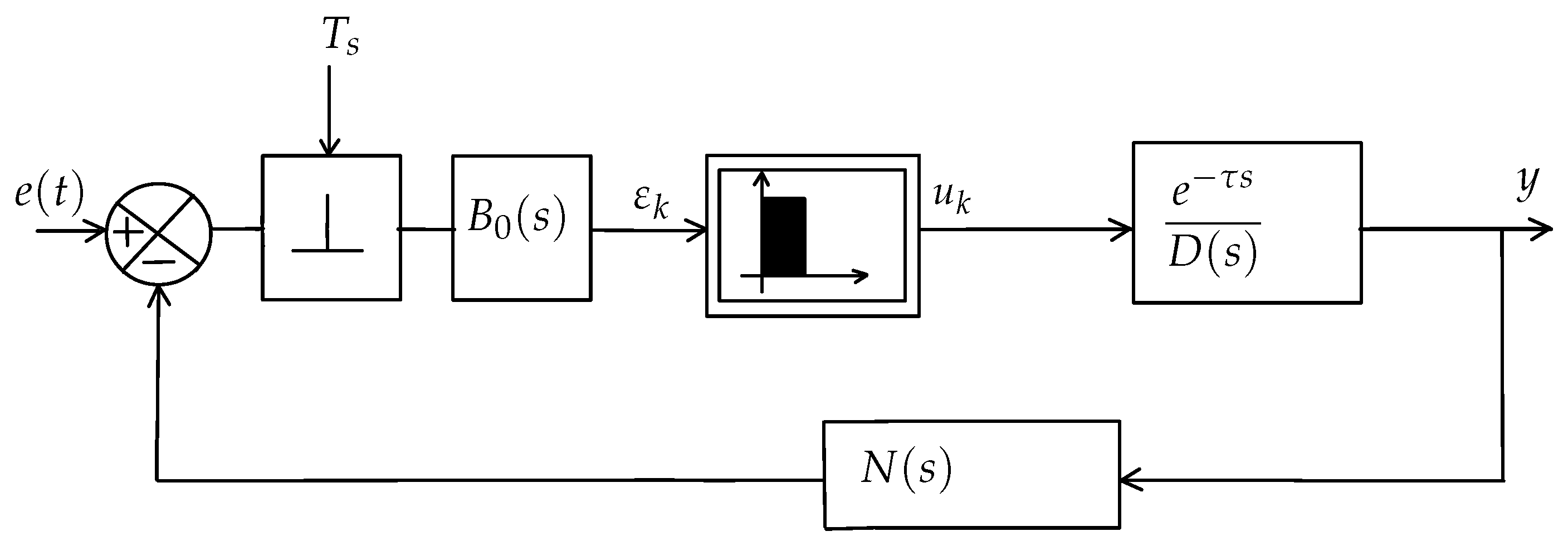 Mathematics 08 01531 g005