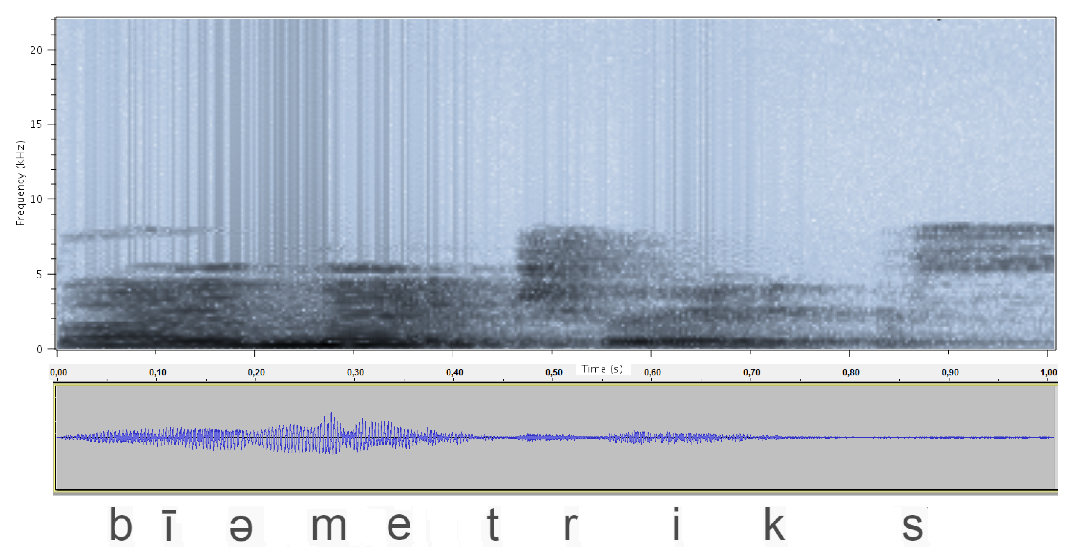 Mathematics 08 01536 g001