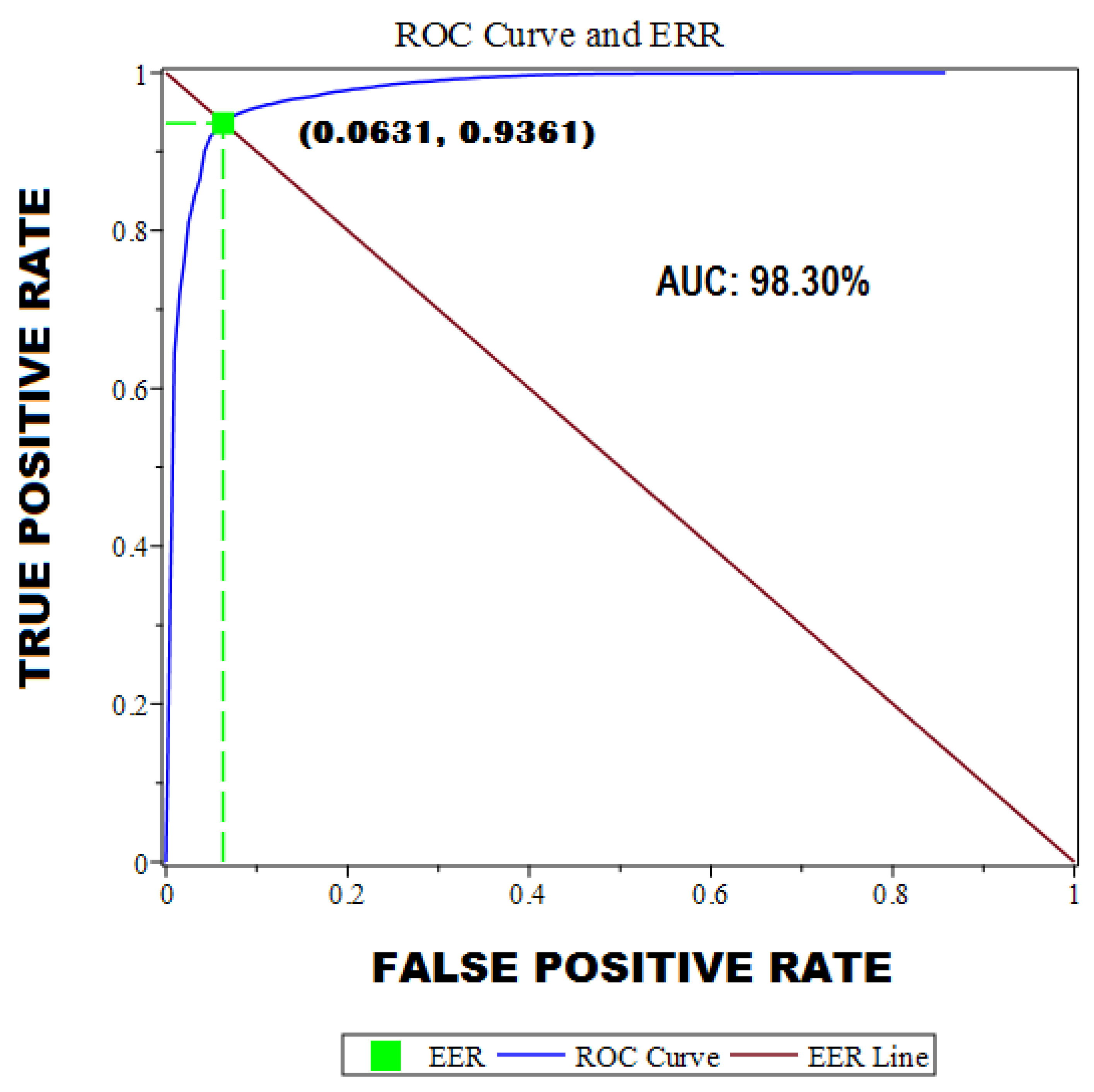 Mathematics 08 01536 g005