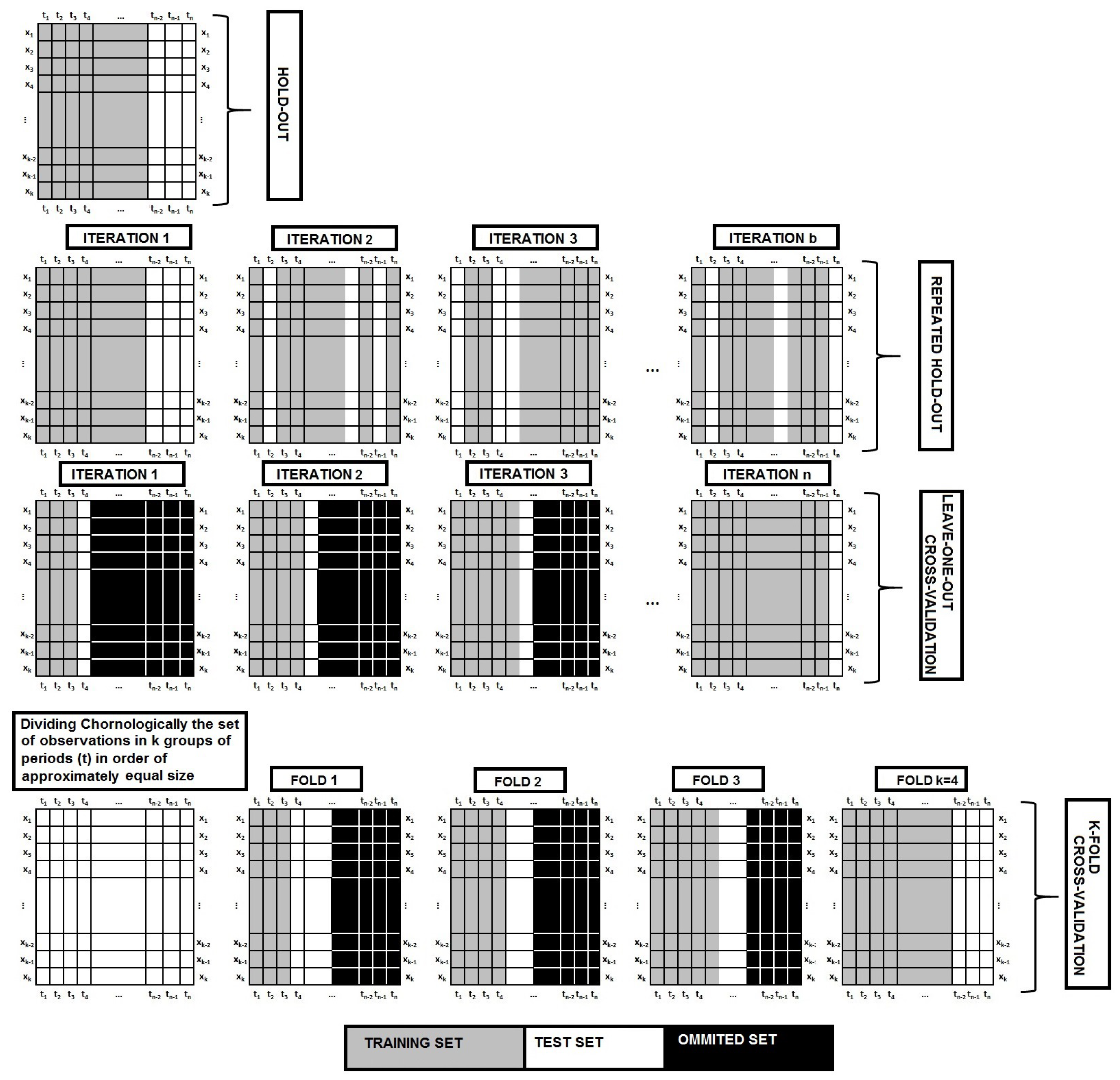 Mathematics 08 01550 g001 Mathematics 08 01550 g001