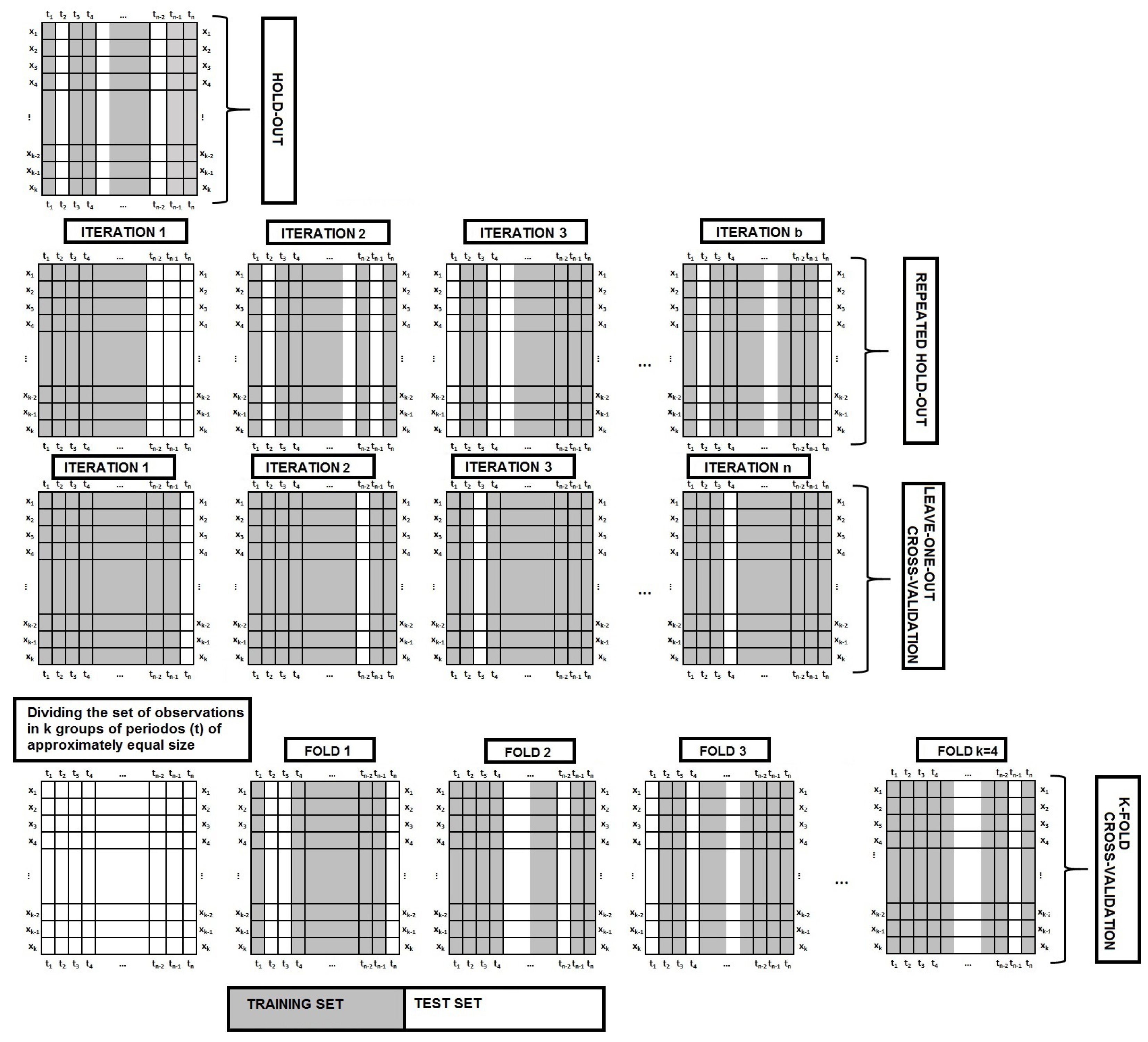 Mathematics 08 01550 g002 Mathematics 08 01550 g002