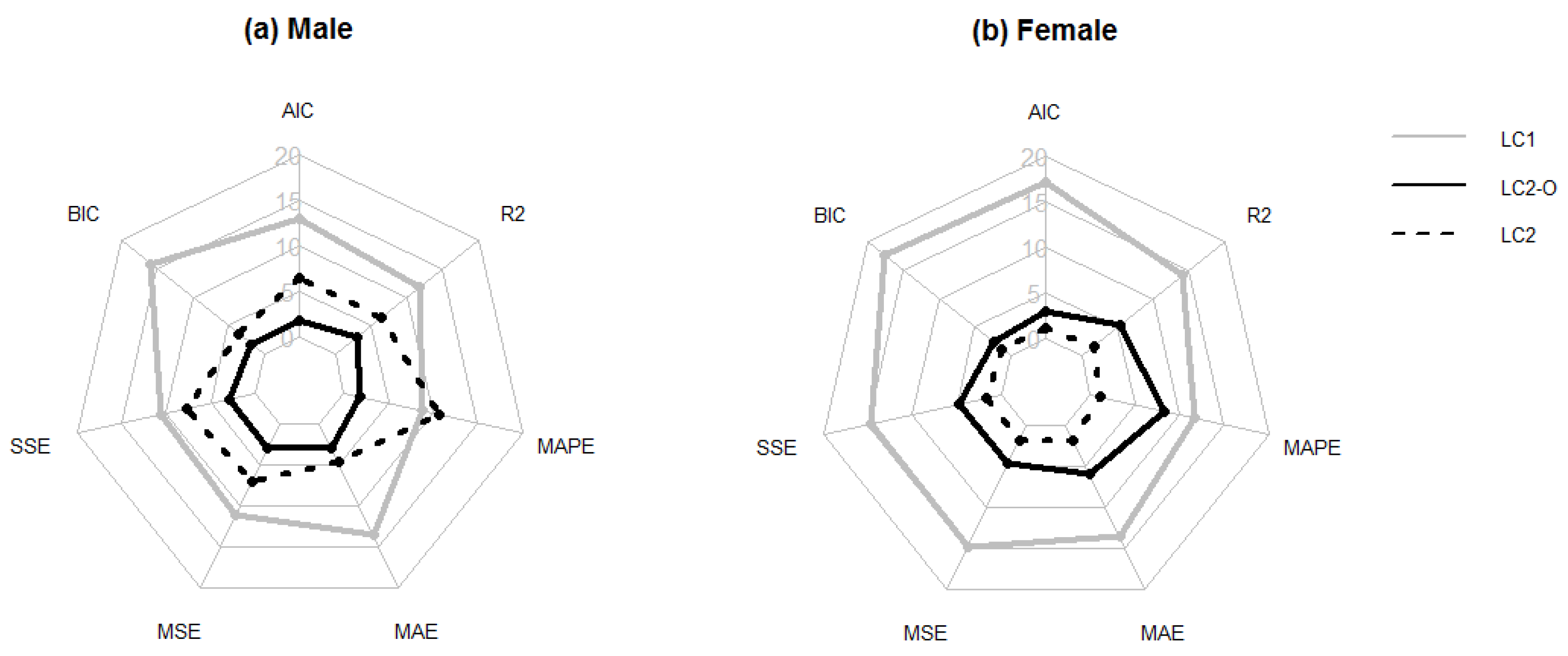 Mathematics 08 01550 g006 Mathematics 08 01550 g006