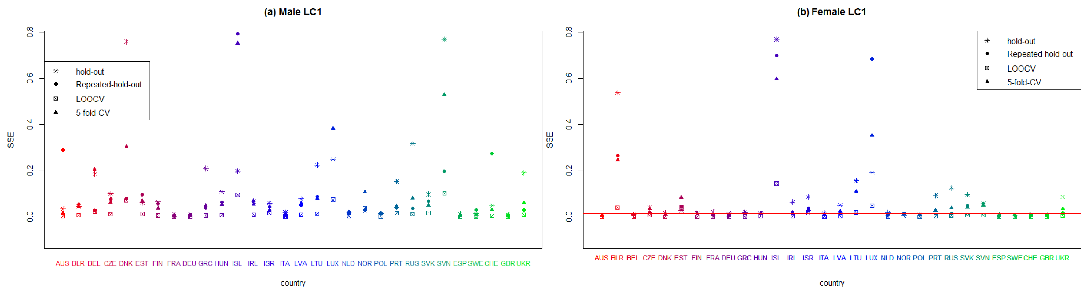 Mathematics 08 01550 g0a1 Mathematics 08 01550 g0a1