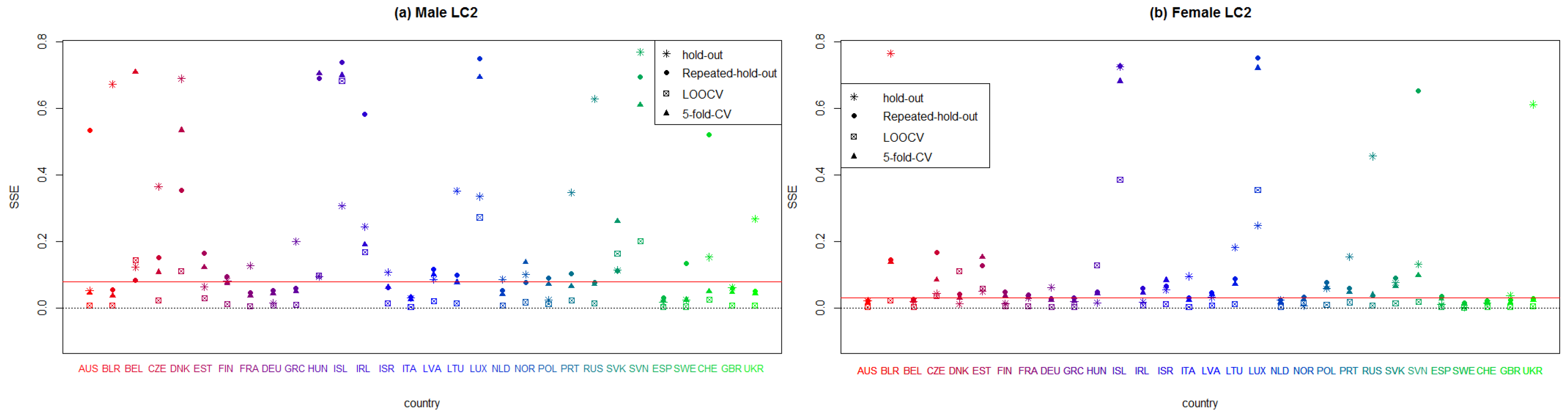 Mathematics 08 01550 g0a3 Mathematics 08 01550 g0a3