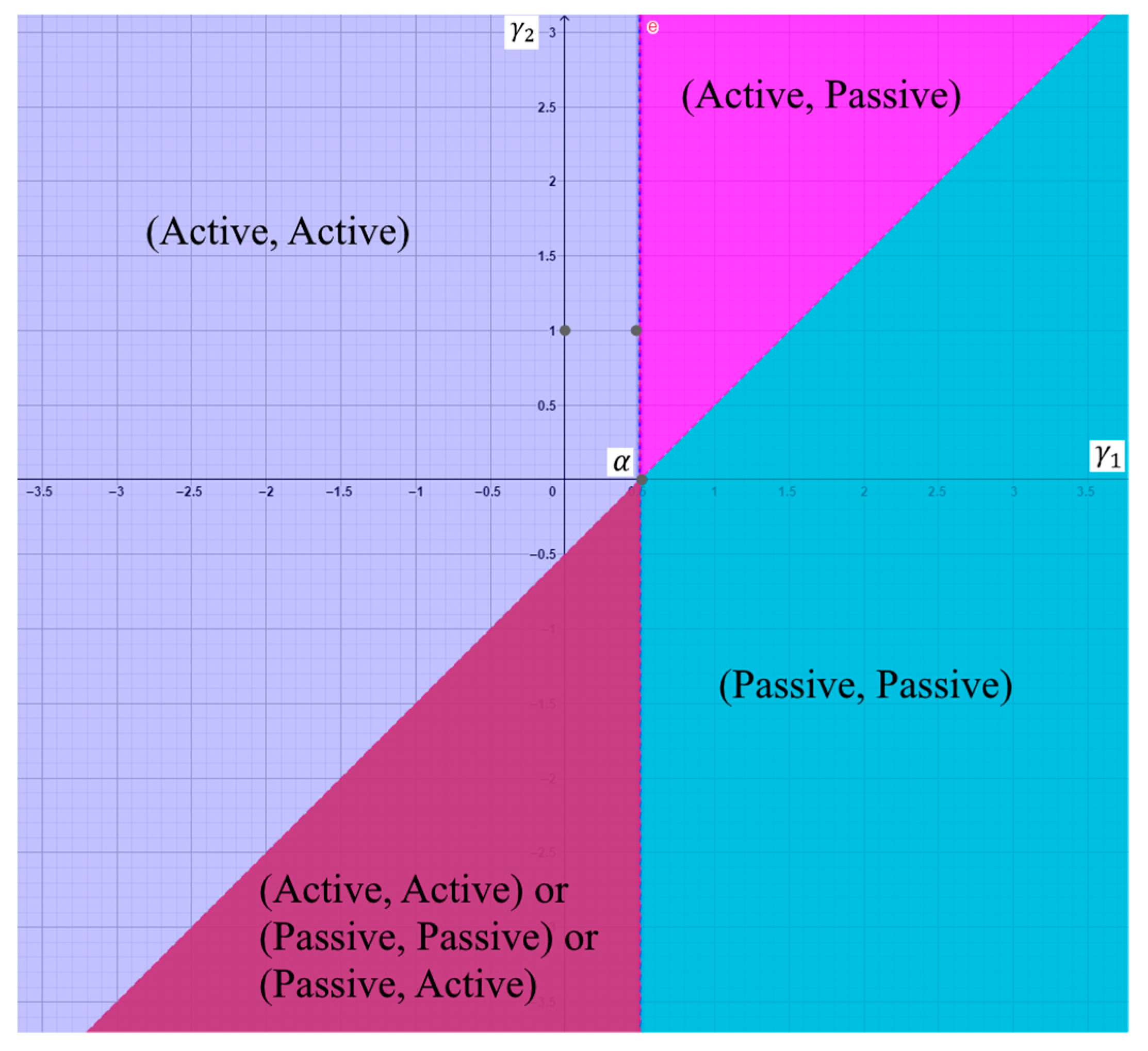 Mathematics 08 01553 g002