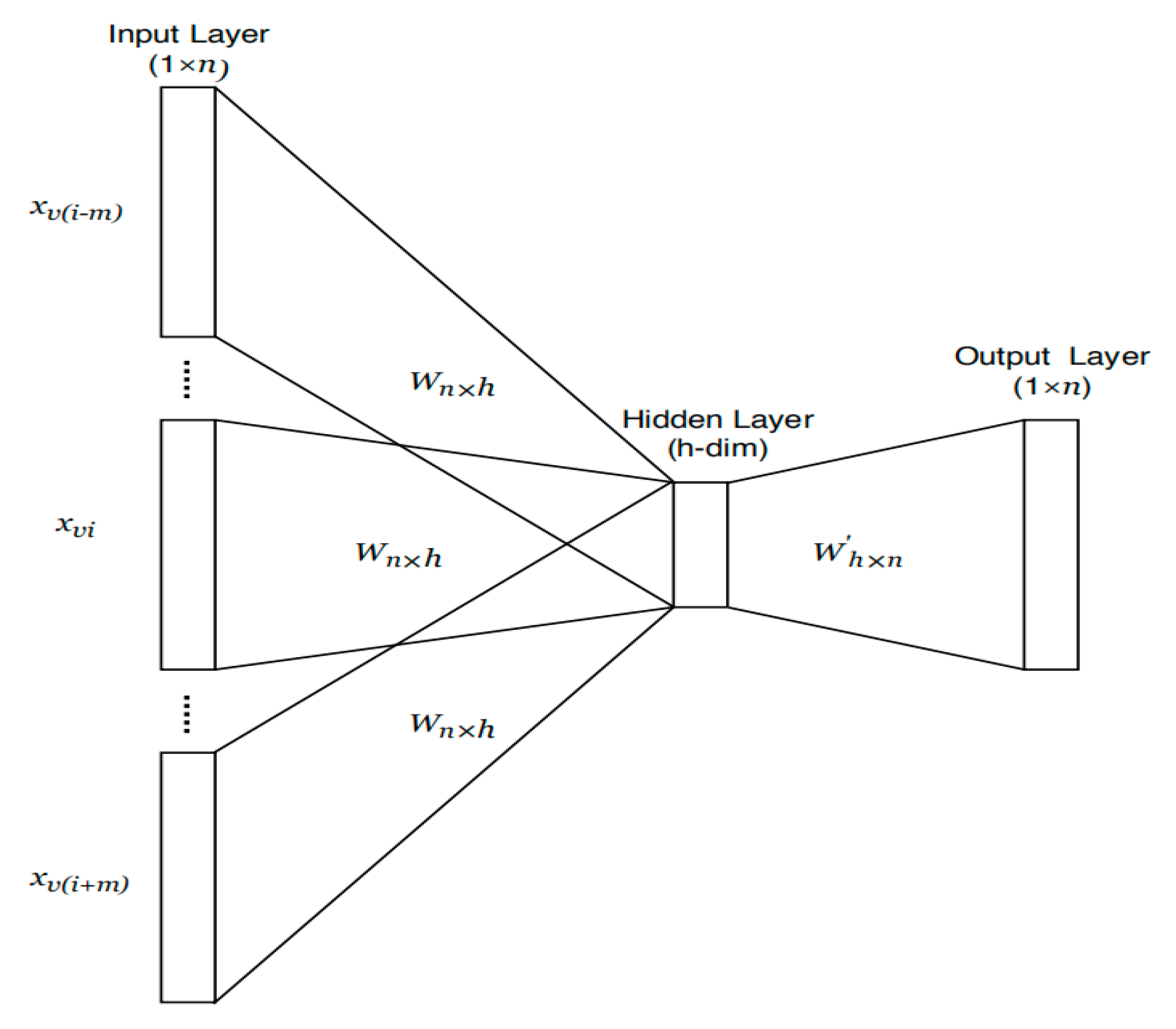 Mathematics 08 01554 g002 Mathematics 08 01554 g002
