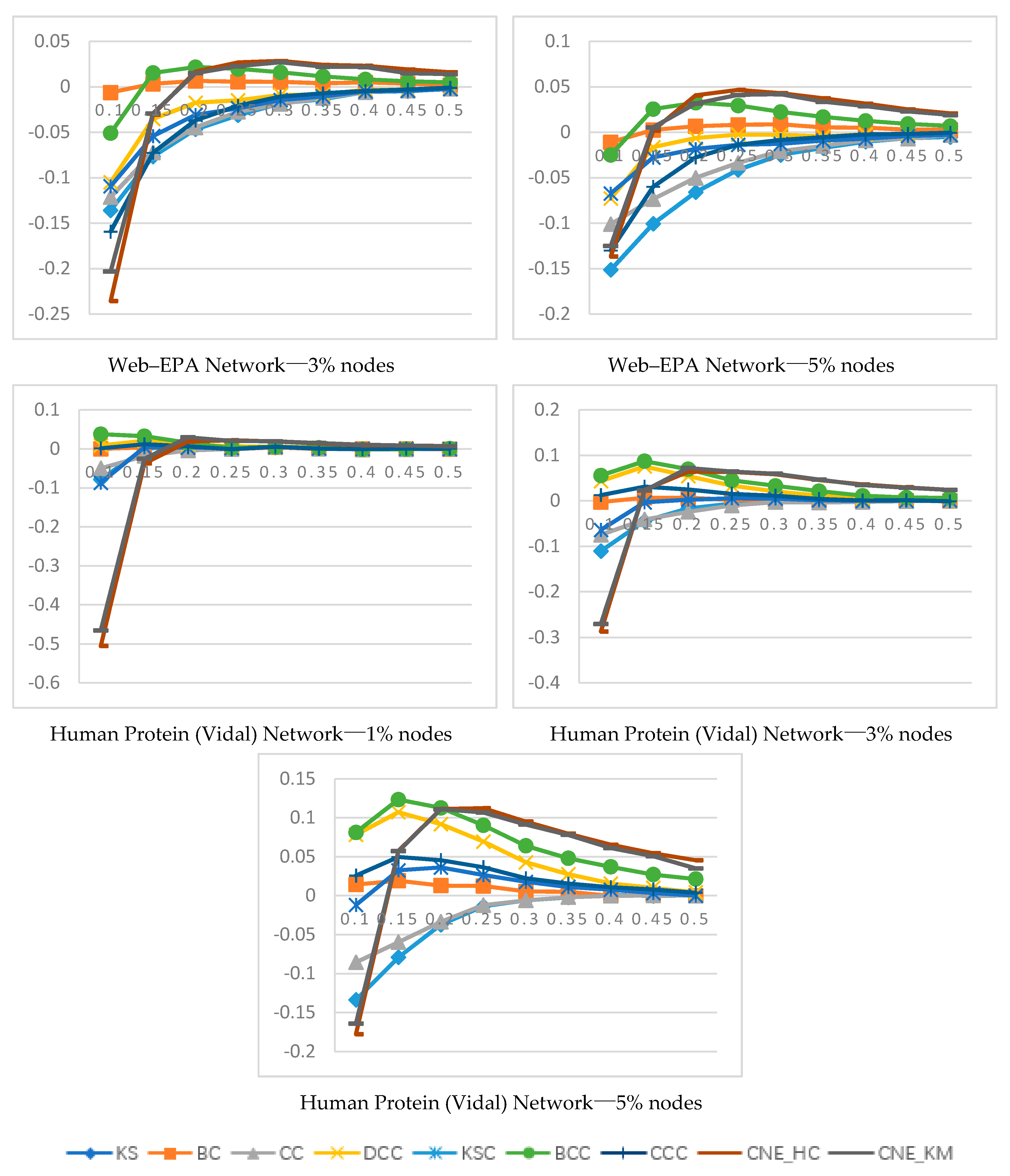Mathematics 08 01554 g004c Mathematics 08 01554 g004c