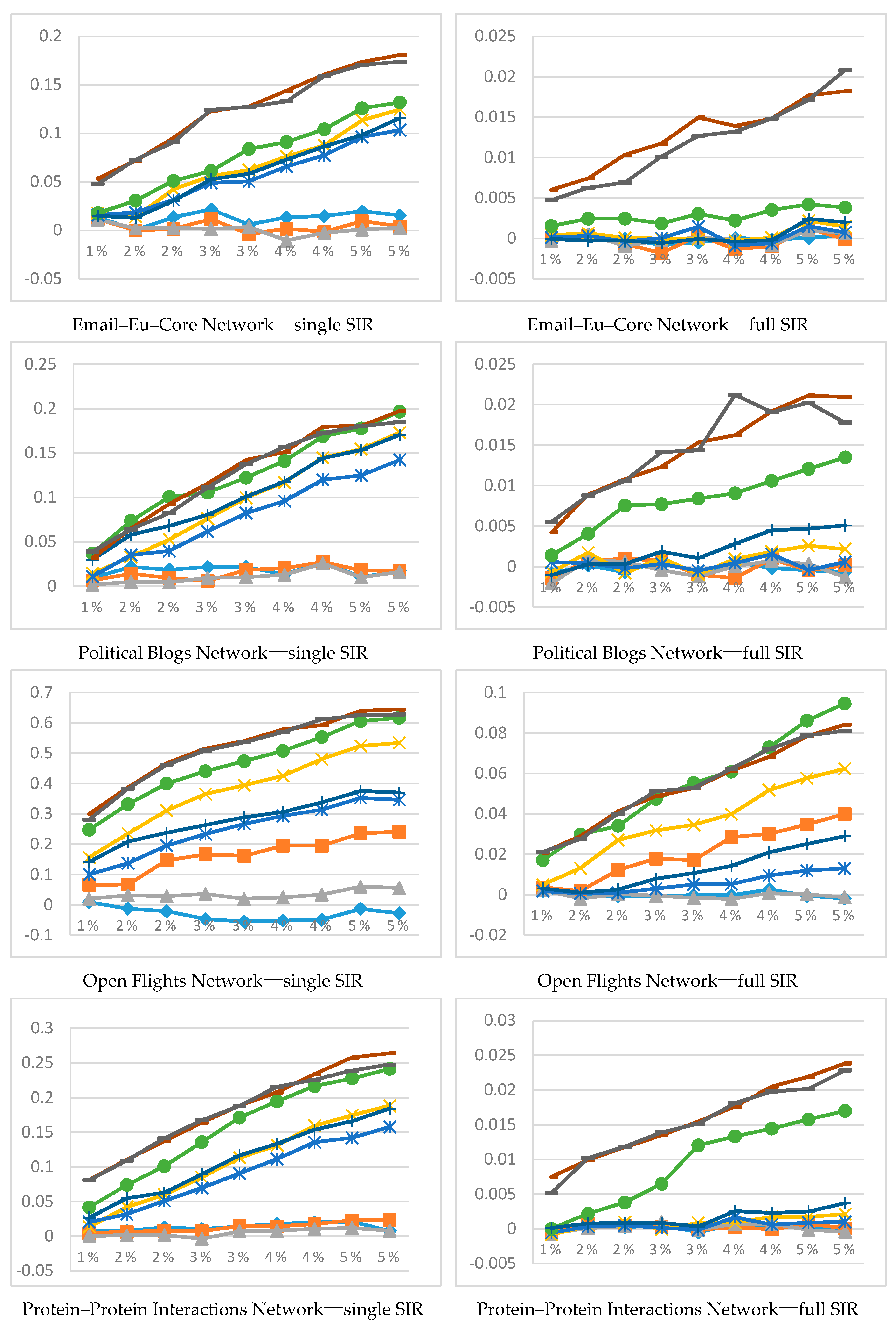 Mathematics 08 01554 g005a Mathematics 08 01554 g005a