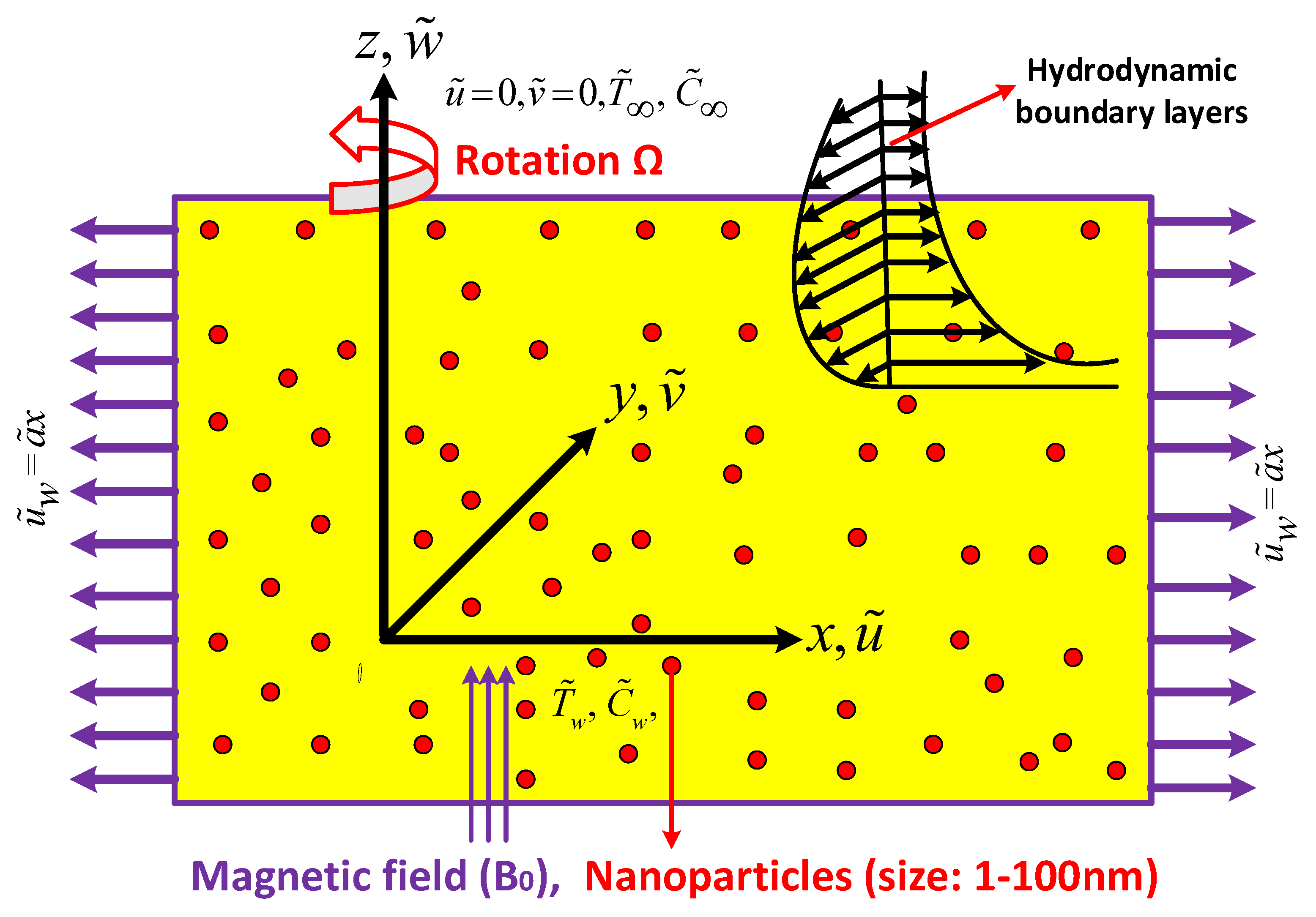 Mathematics 08 01555 g001