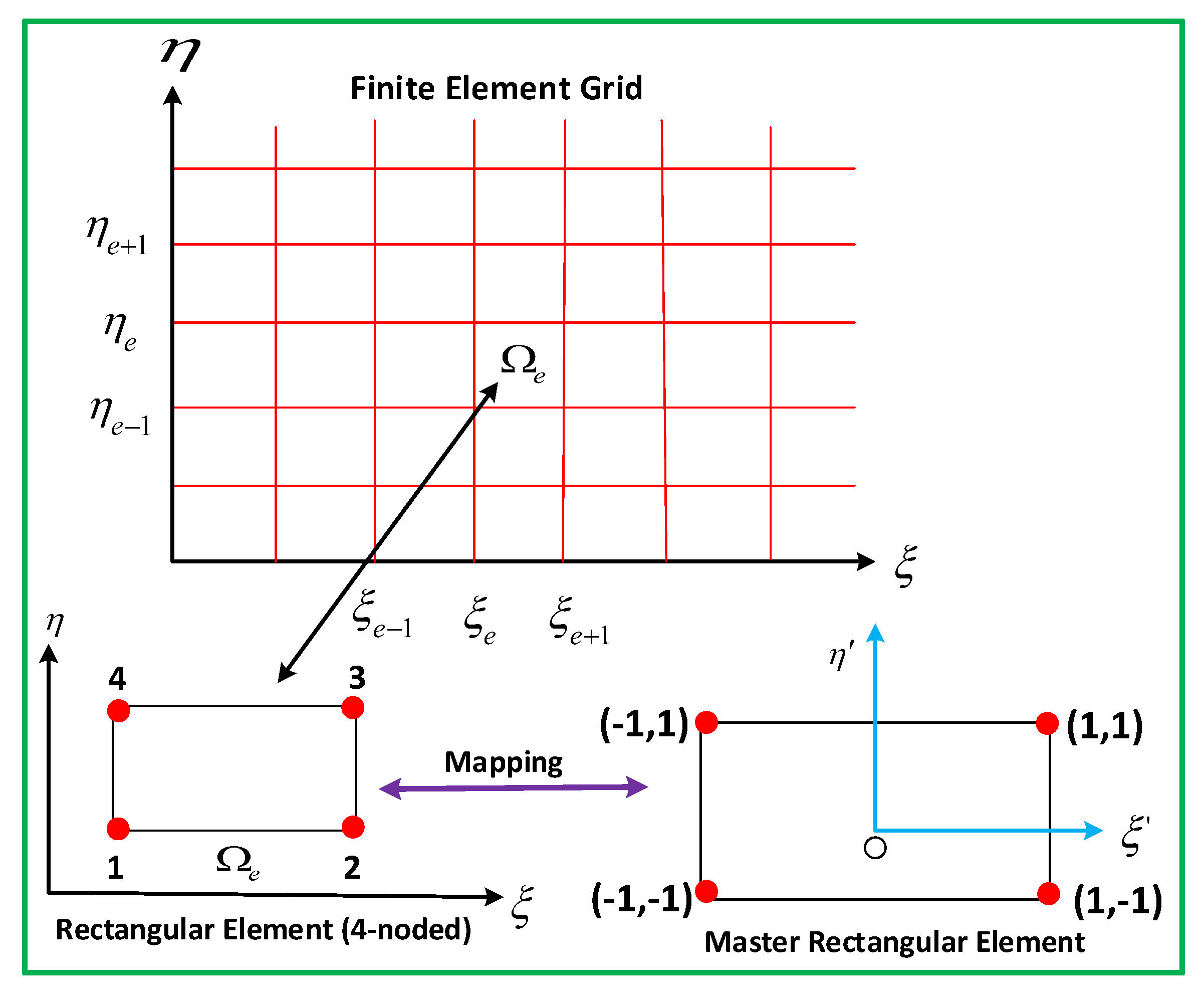 Mathematics 08 01555 g002