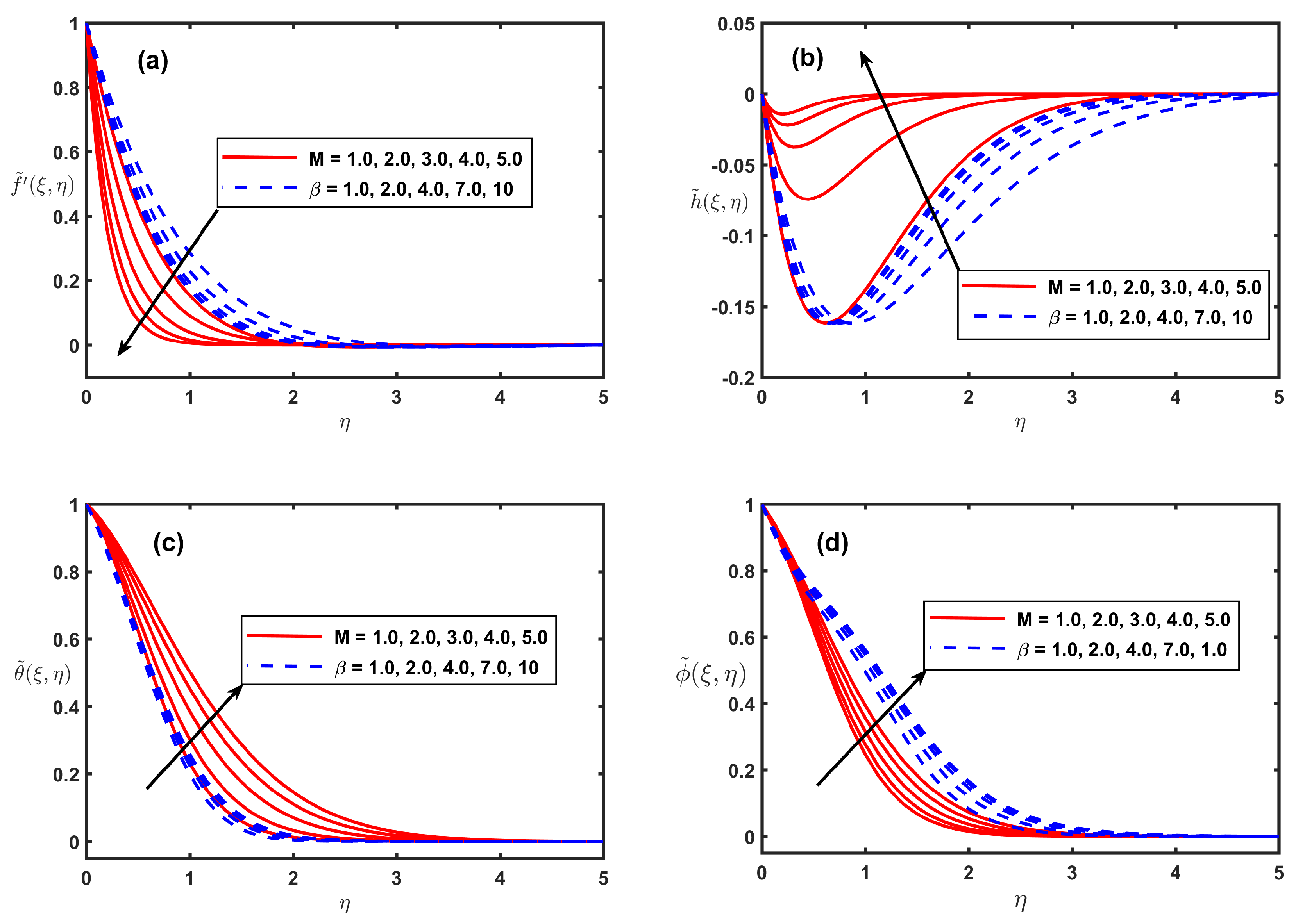 Mathematics 08 01555 g003