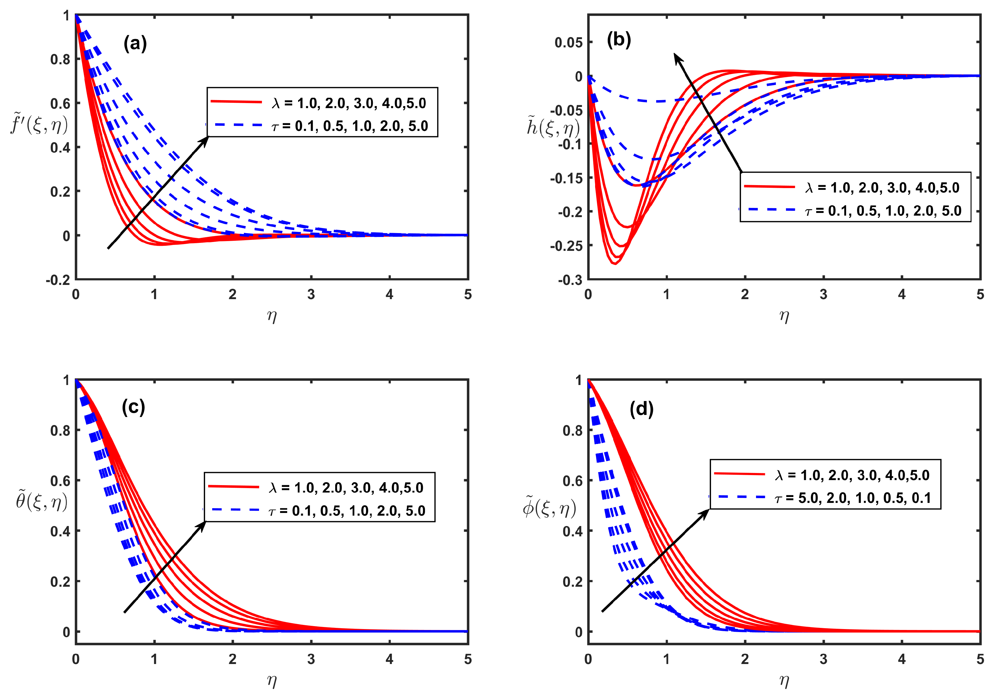 Mathematics 08 01555 g004
