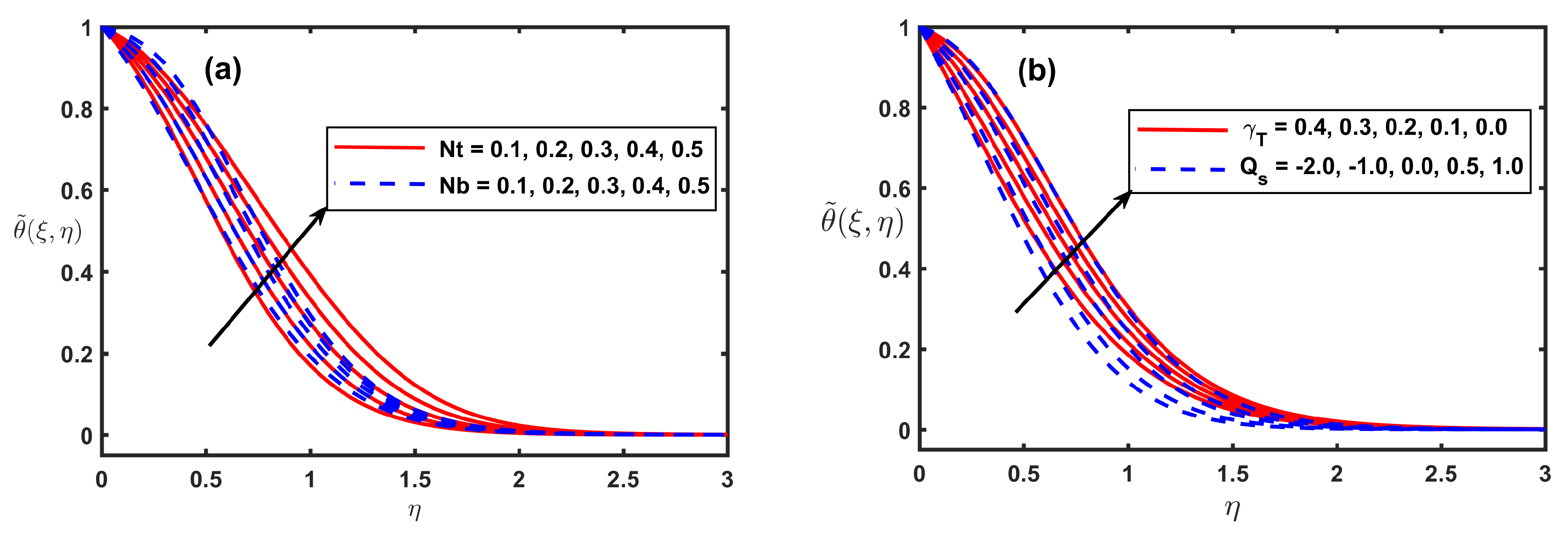 Mathematics 08 01555 g005