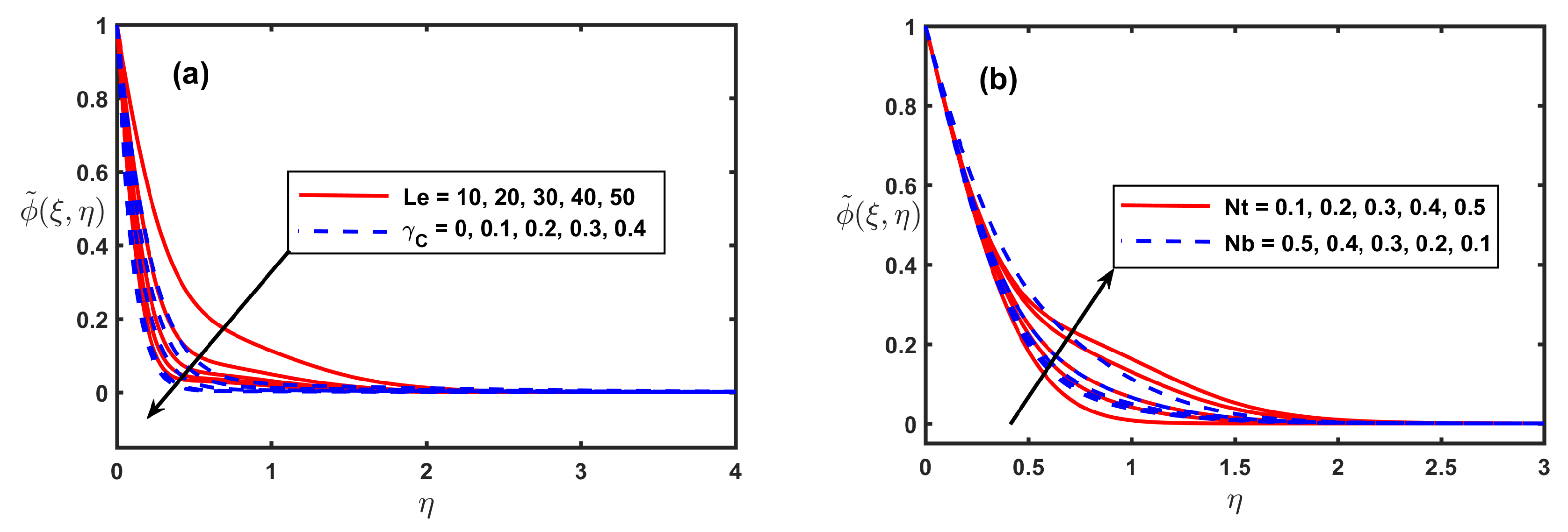 Mathematics 08 01555 g006