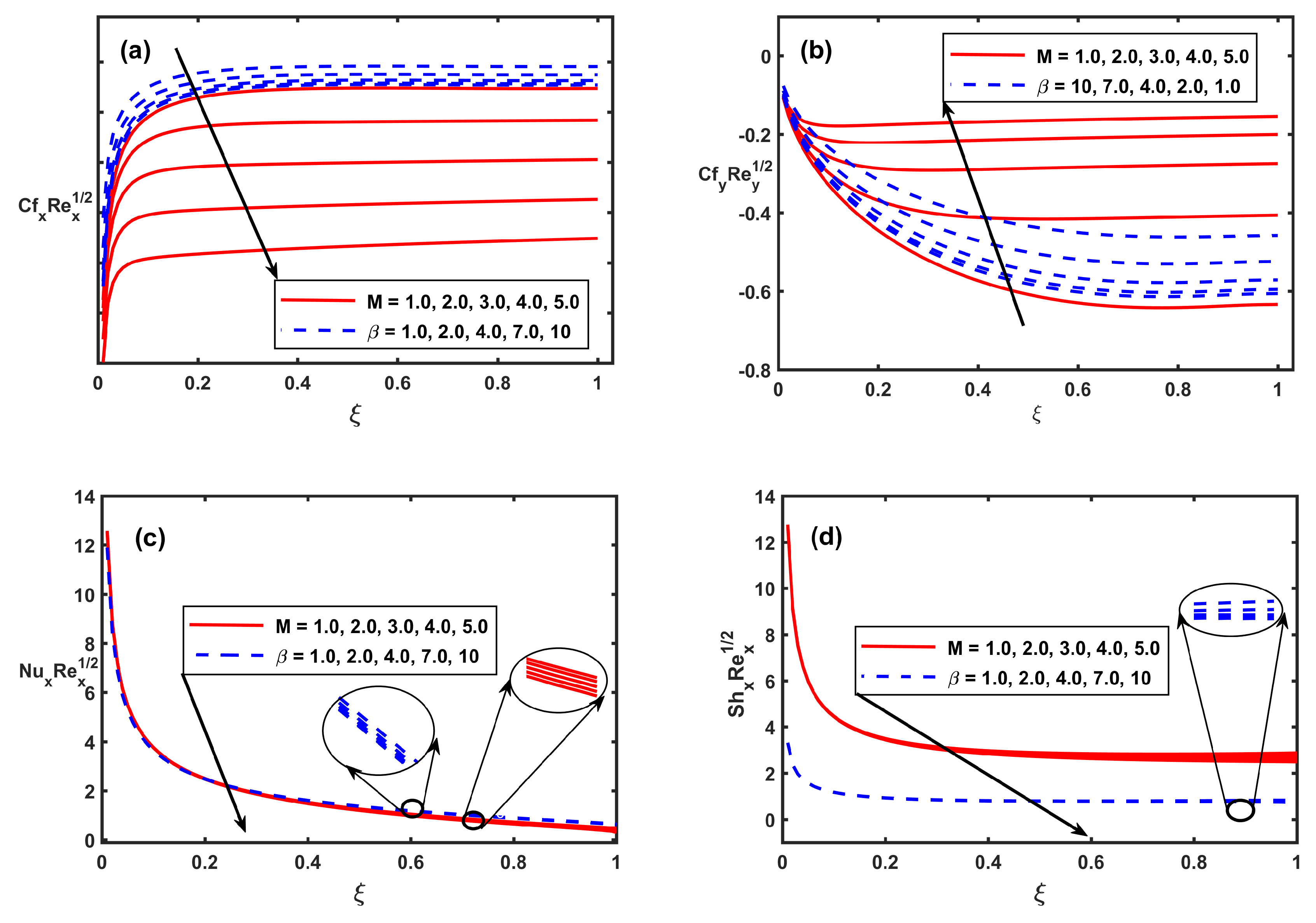 Mathematics 08 01555 g007