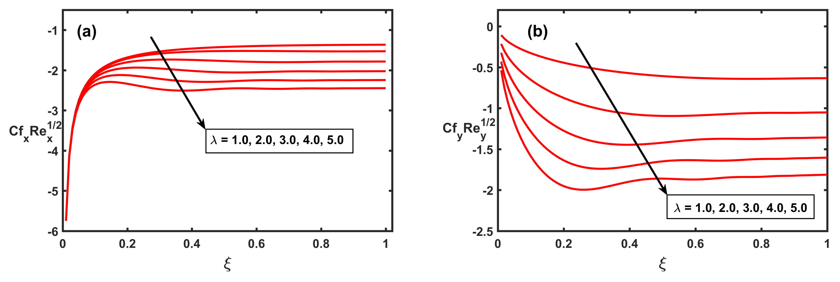 Mathematics 08 01555 g008