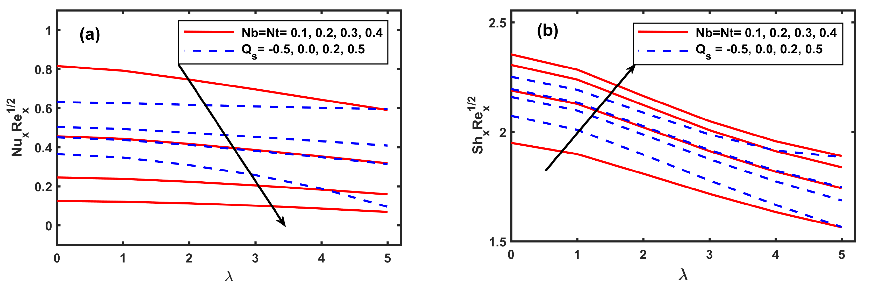 Mathematics 08 01555 g010