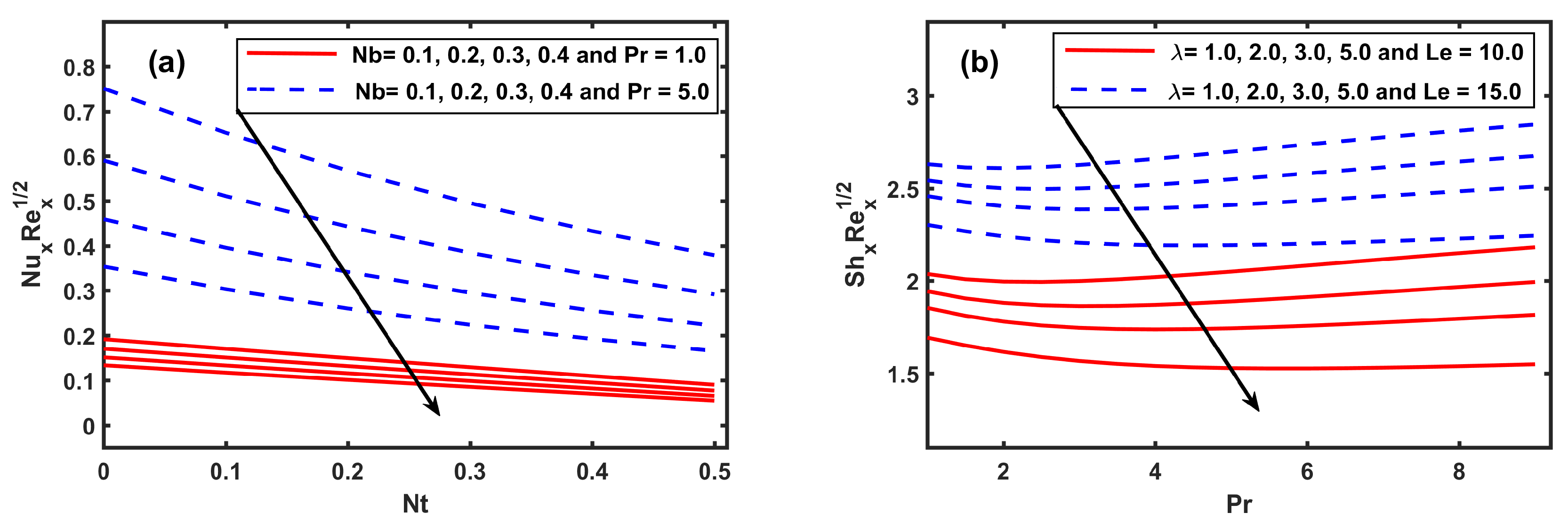 Mathematics 08 01555 g011