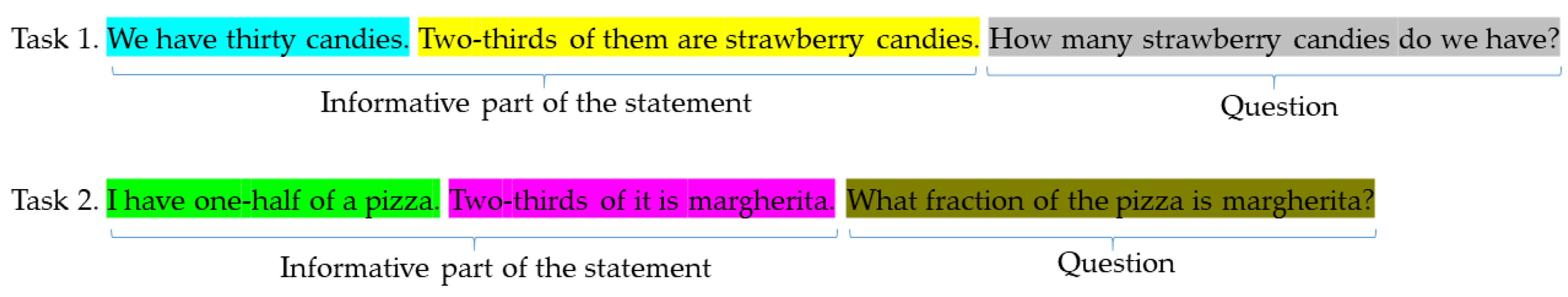 Mathematics 08 01556 g004 Mathematics 08 01556 g004