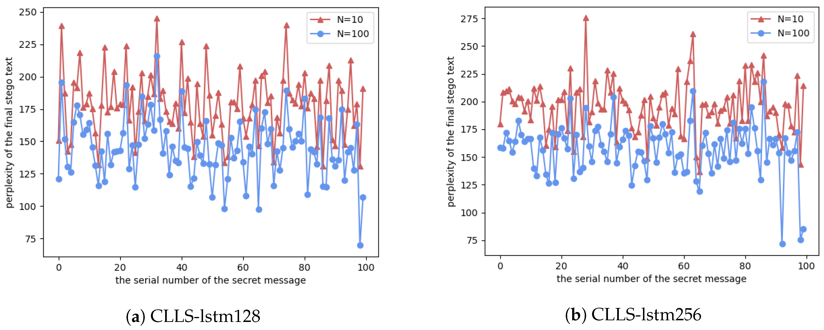 Mathematics 08 01558 g004 Mathematics 08 01558 g004