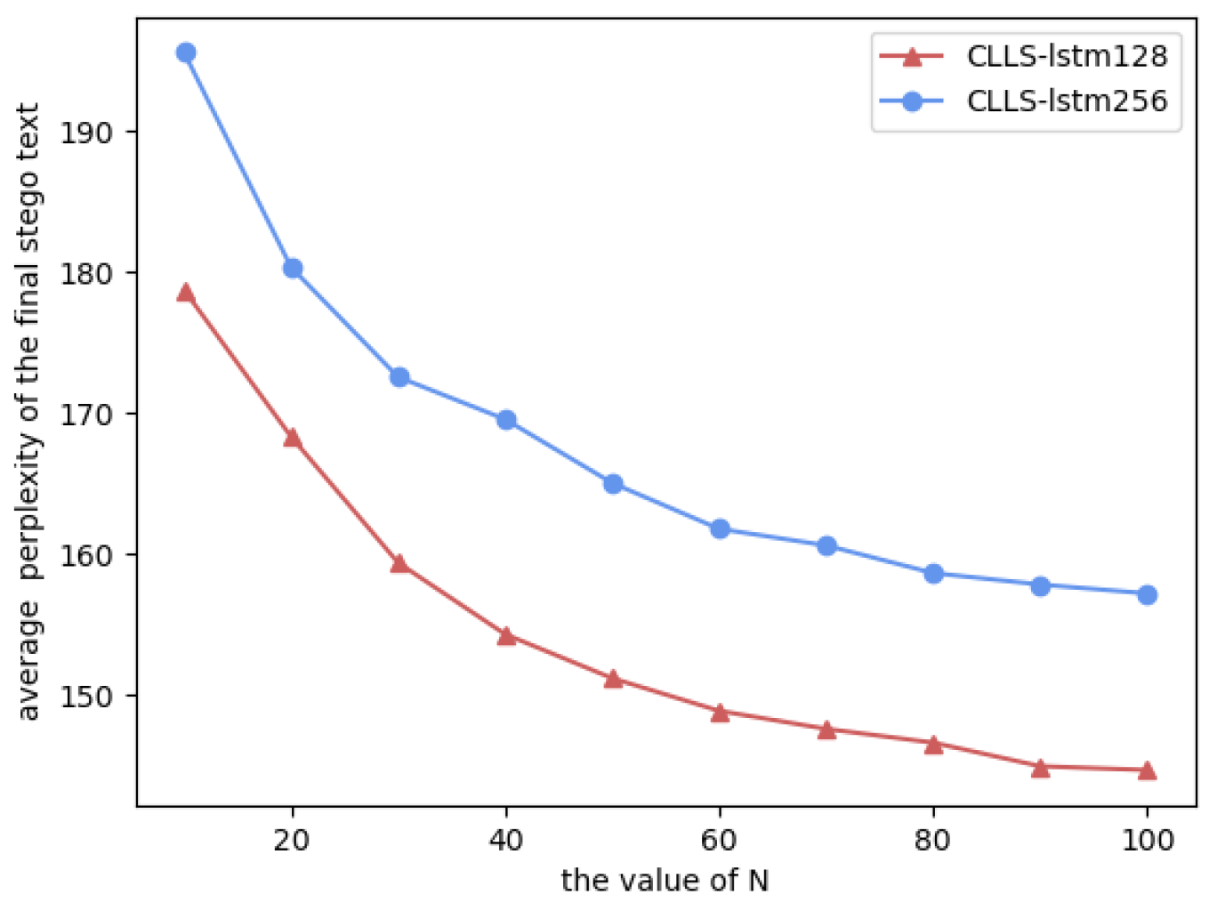 Mathematics 08 01558 g006 Mathematics 08 01558 g006