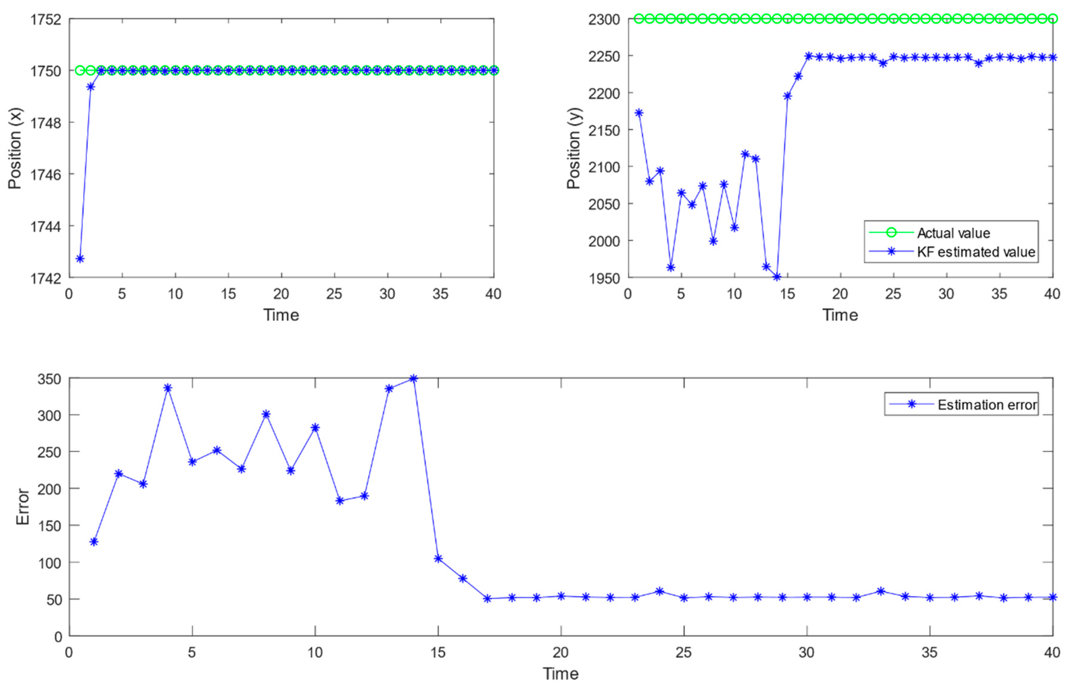 Mathematics 08 01564 g002 Mathematics 08 01564 g002