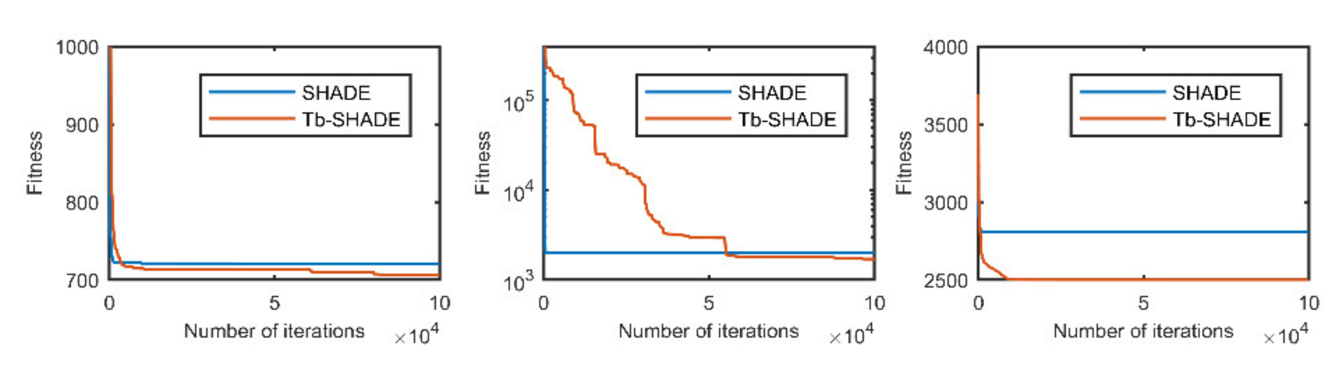 Mathematics 08 01565 g004