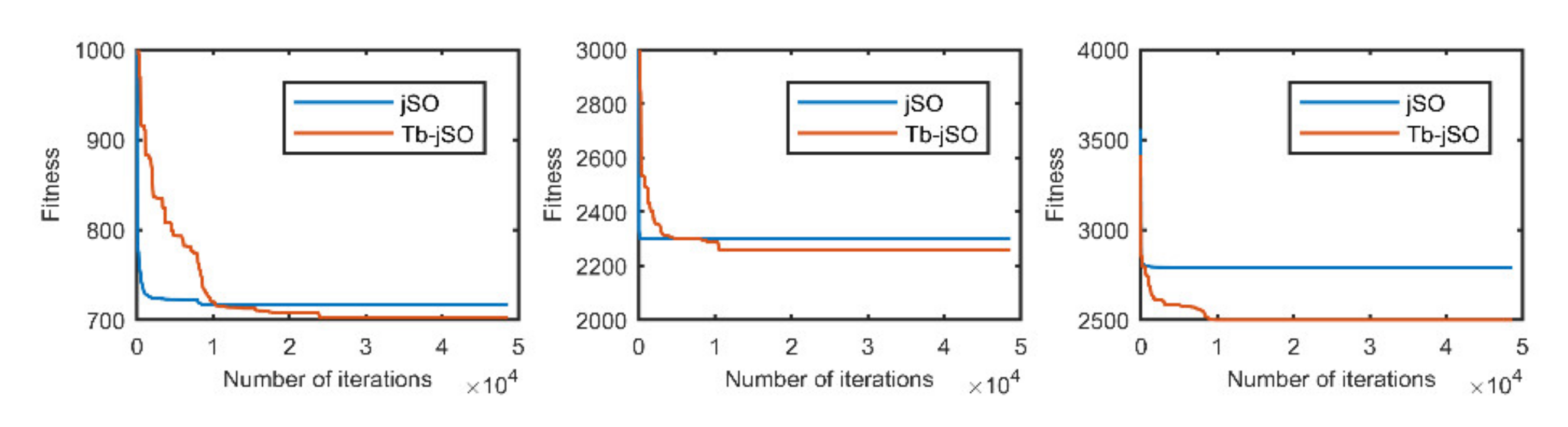 Mathematics 08 01565 g011