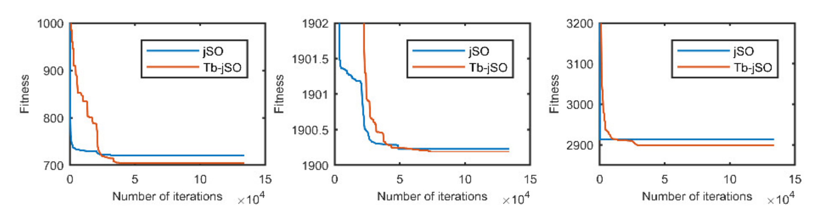 Mathematics 08 01565 g012
