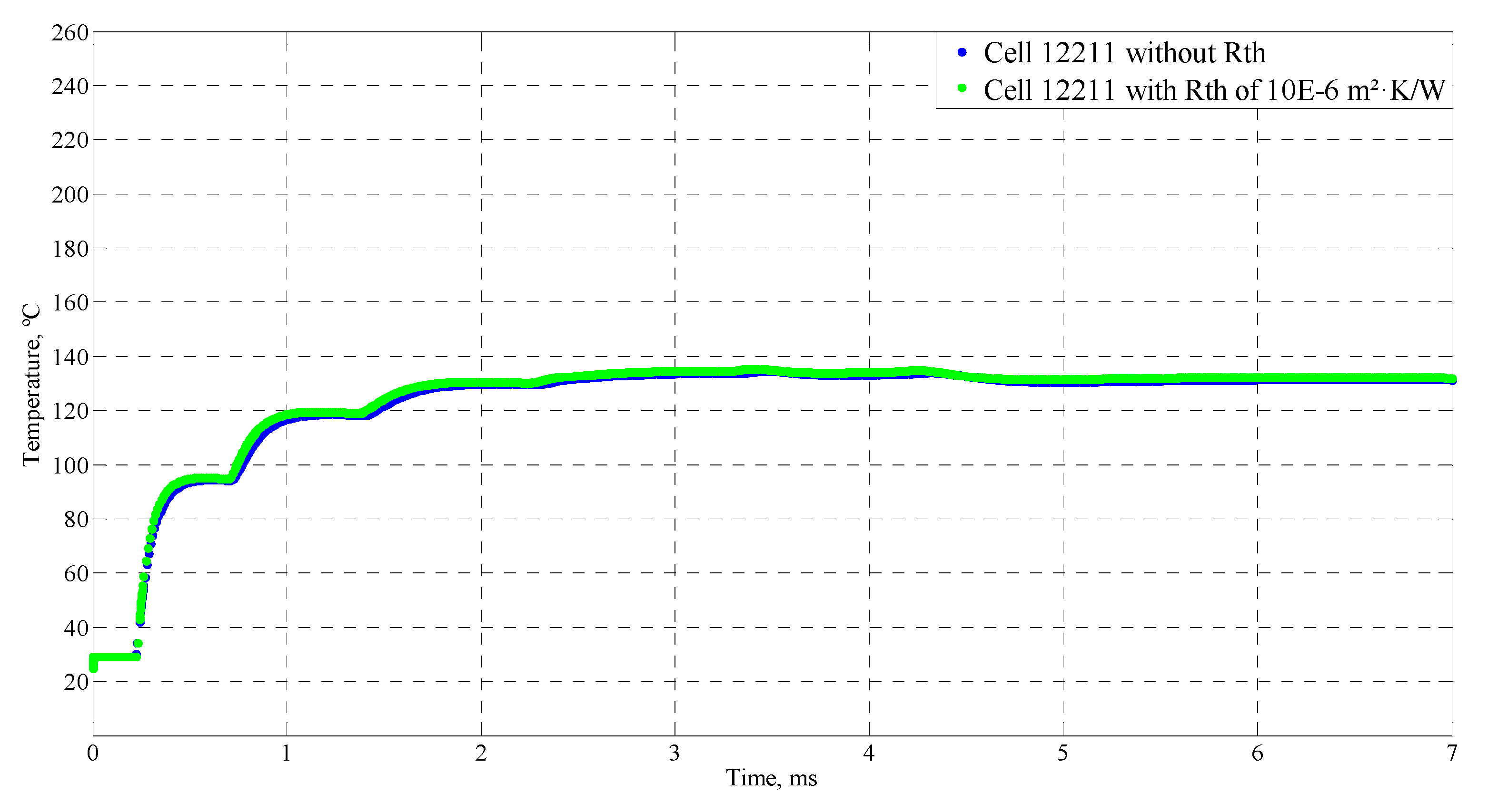 Mathematics 08 01568 g006 Mathematics 08 01568 g006