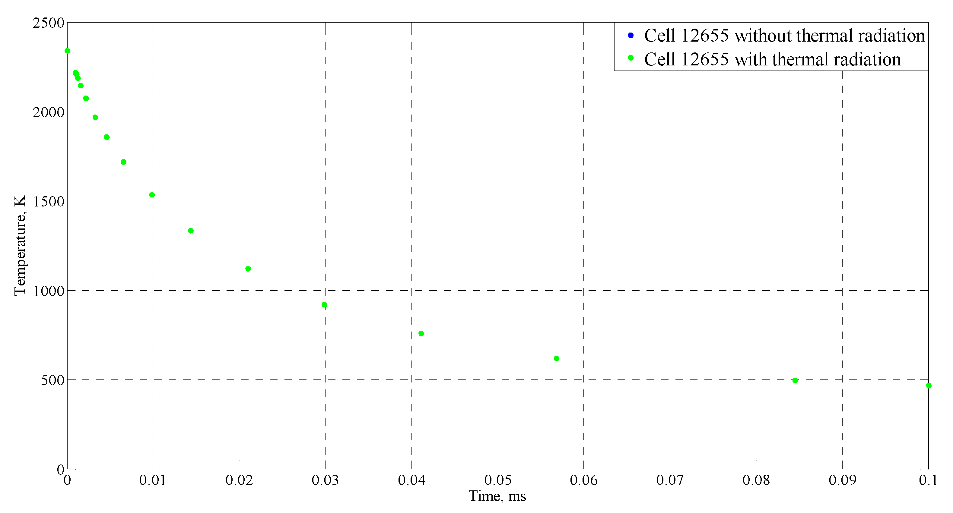 Mathematics 08 01568 g009 Mathematics 08 01568 g009