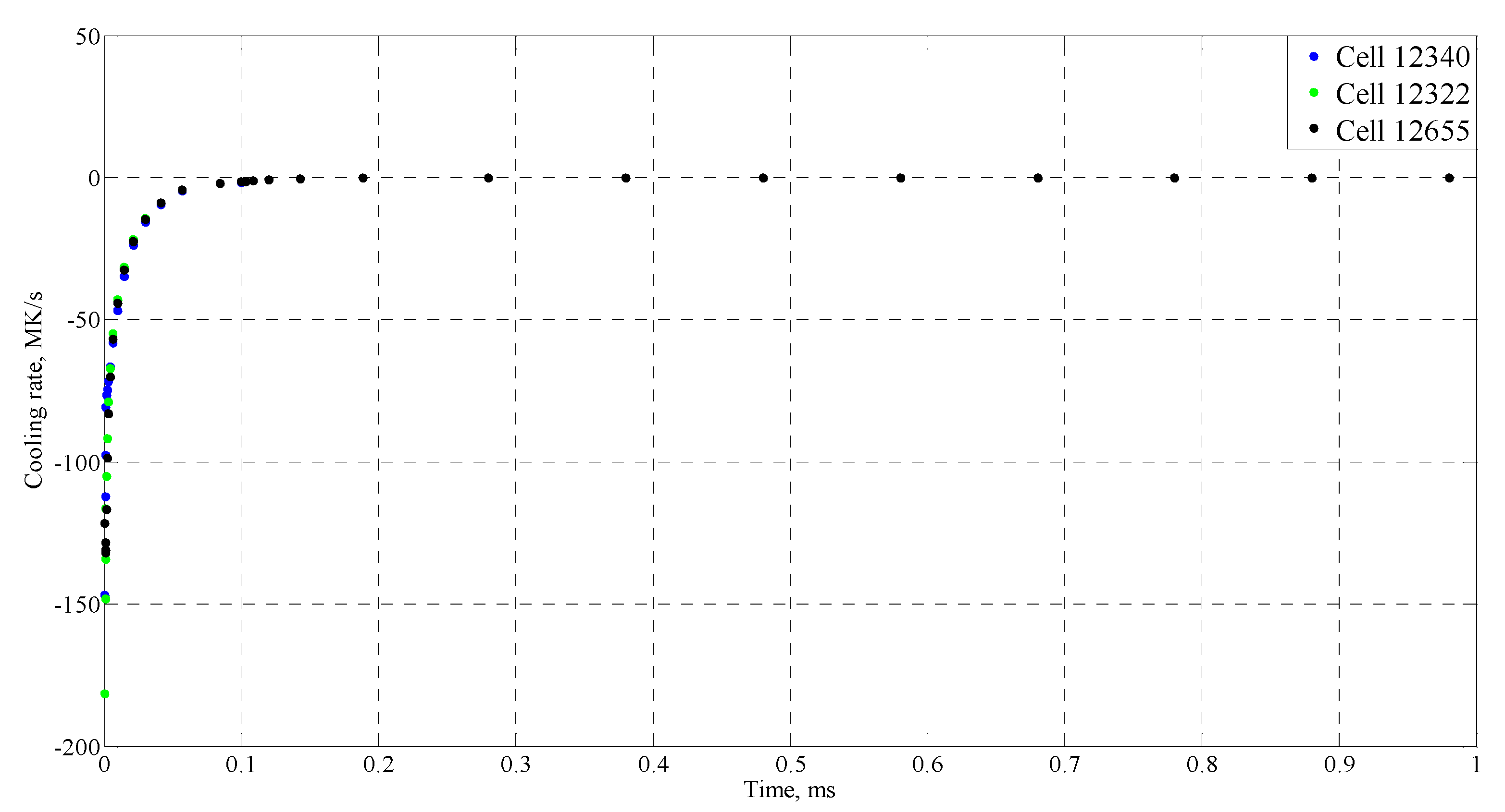 Mathematics 08 01568 g015 Mathematics 08 01568 g015