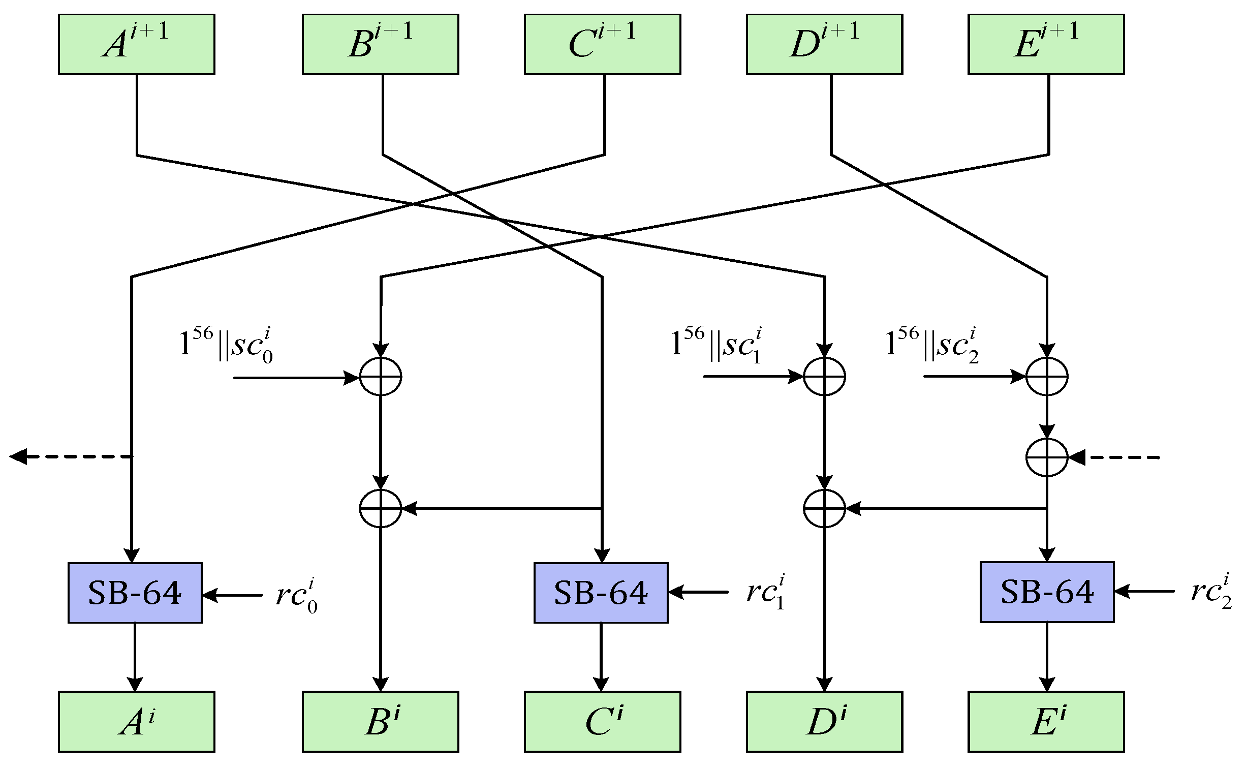 Mathematics 08 01576 g003 550