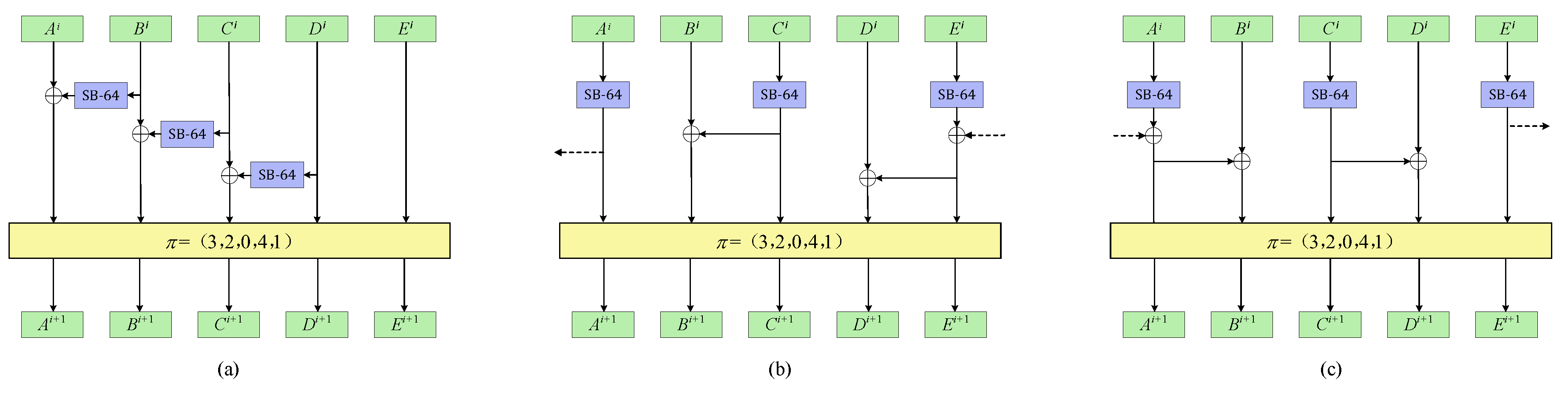 Mathematics 08 01576 g005 550