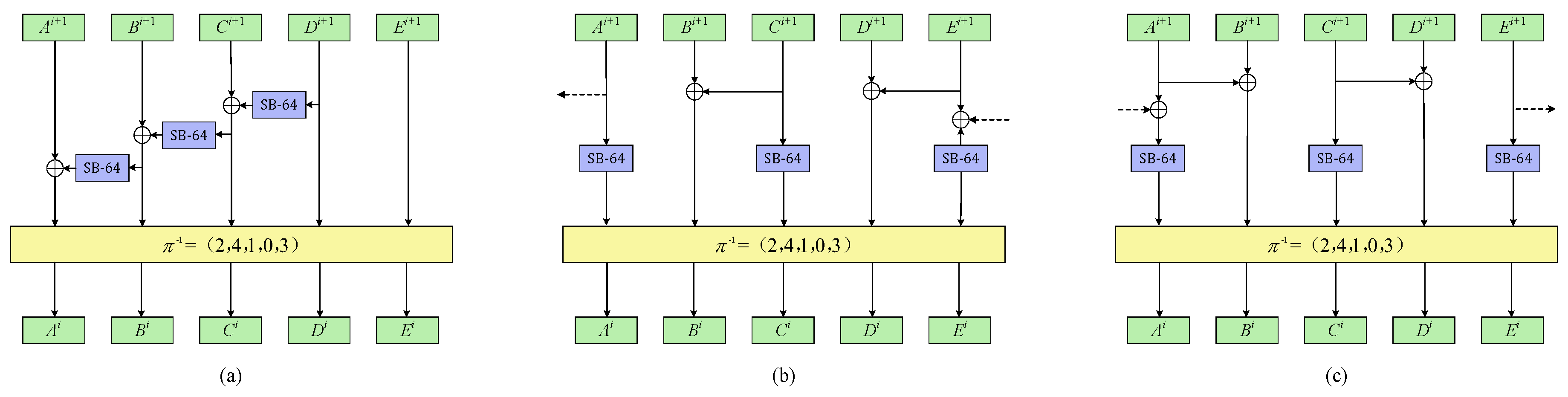 Mathematics 08 01576 g006 550