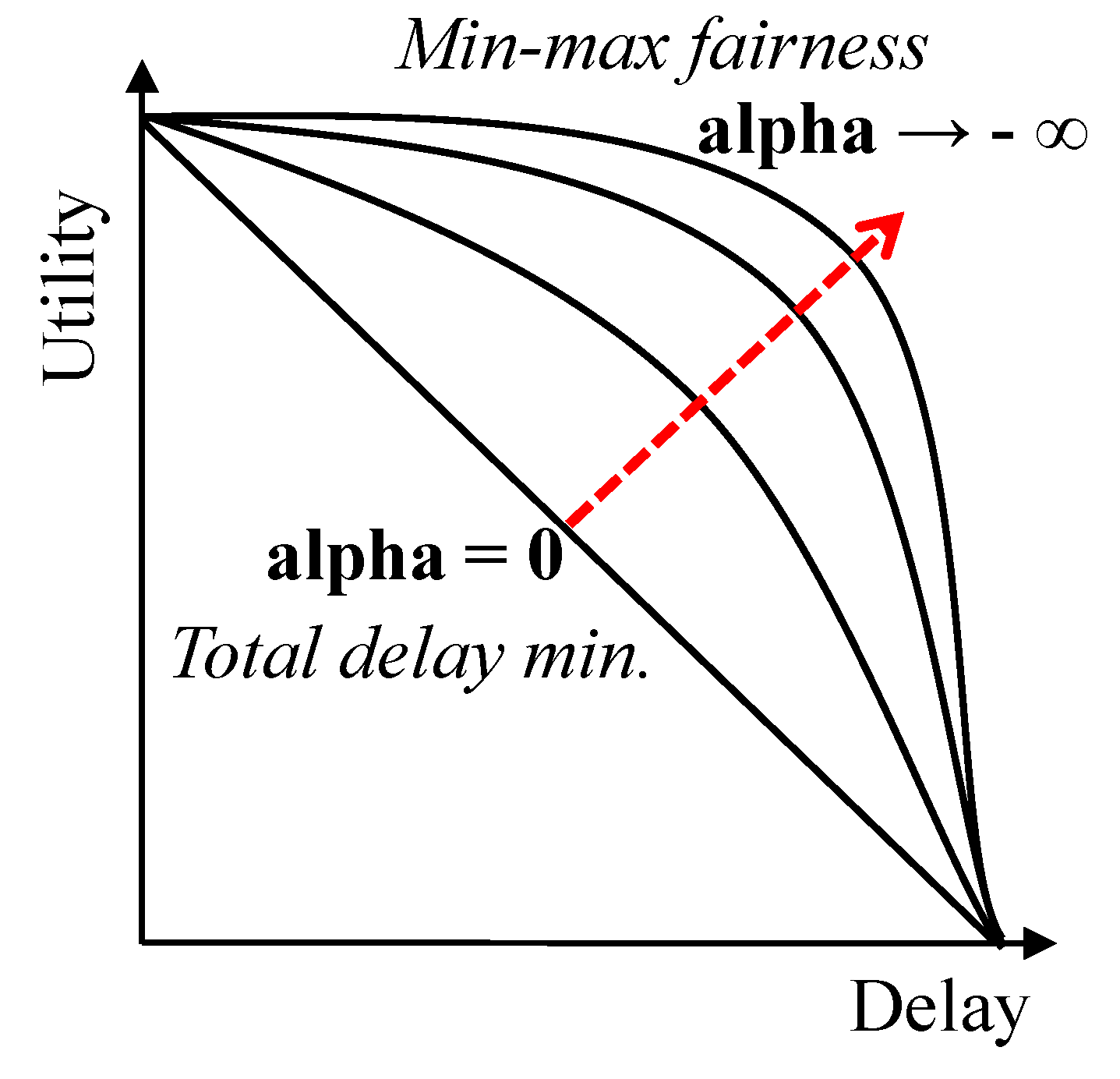 Mathematics 08 01579 g001 Mathematics 08 01579 g001