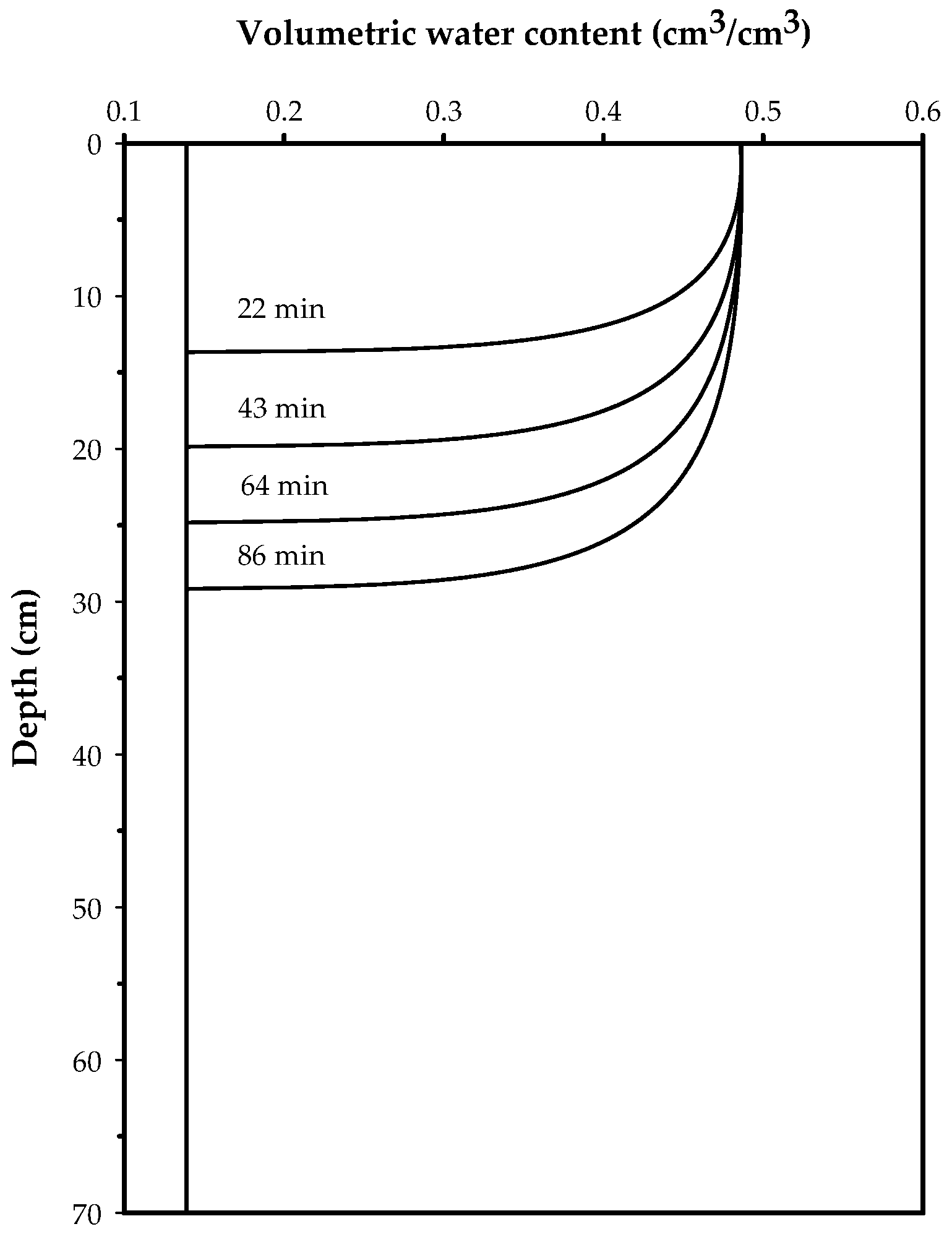Mathematics 08 01581 g003