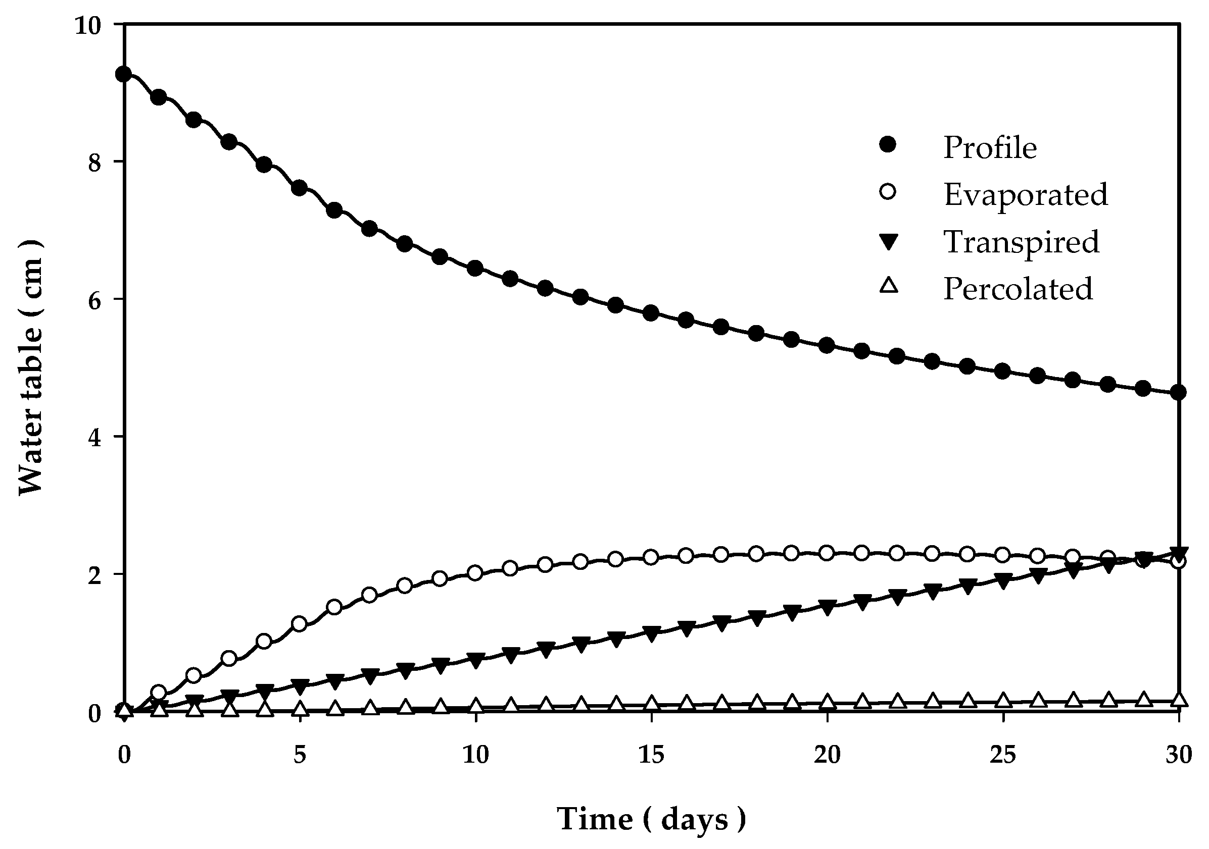 Mathematics 08 01581 g005