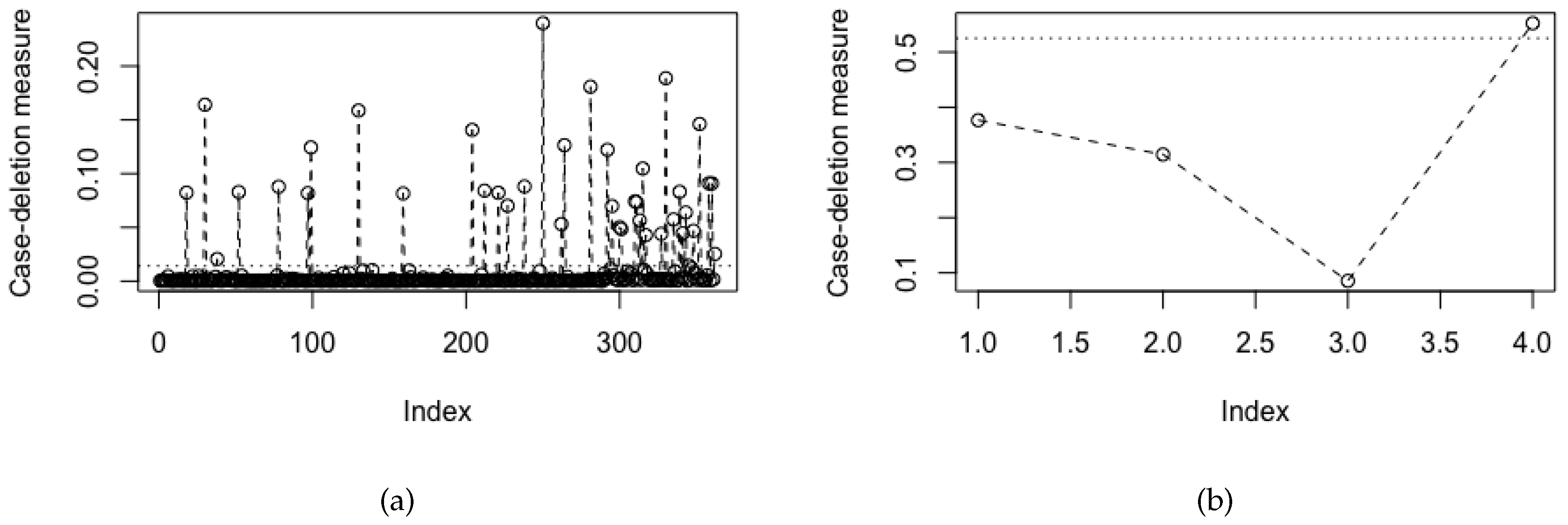 Mathematics 08 01587 g001