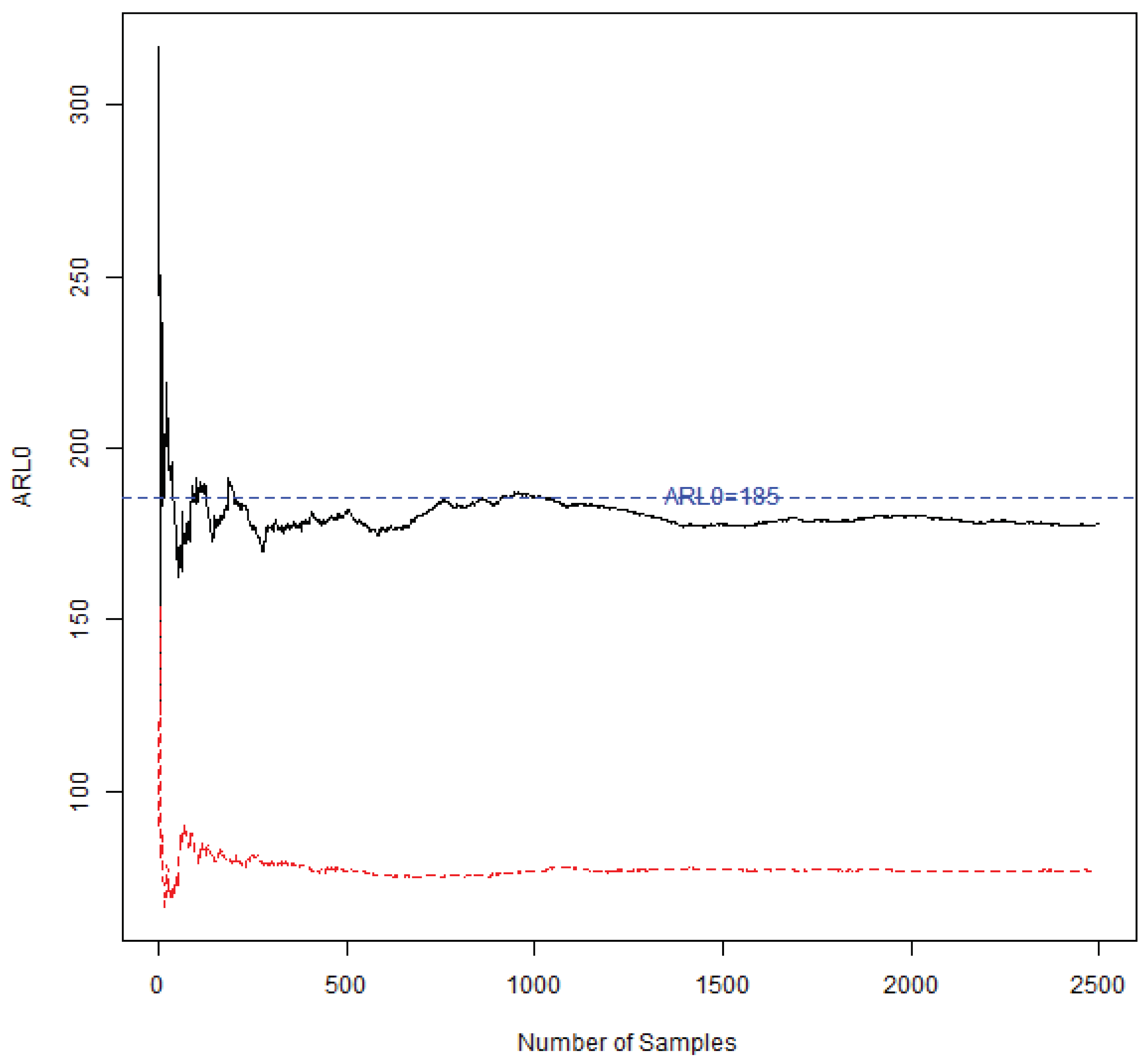Mathematics 08 01588 g001 Mathematics 08 01588 g001