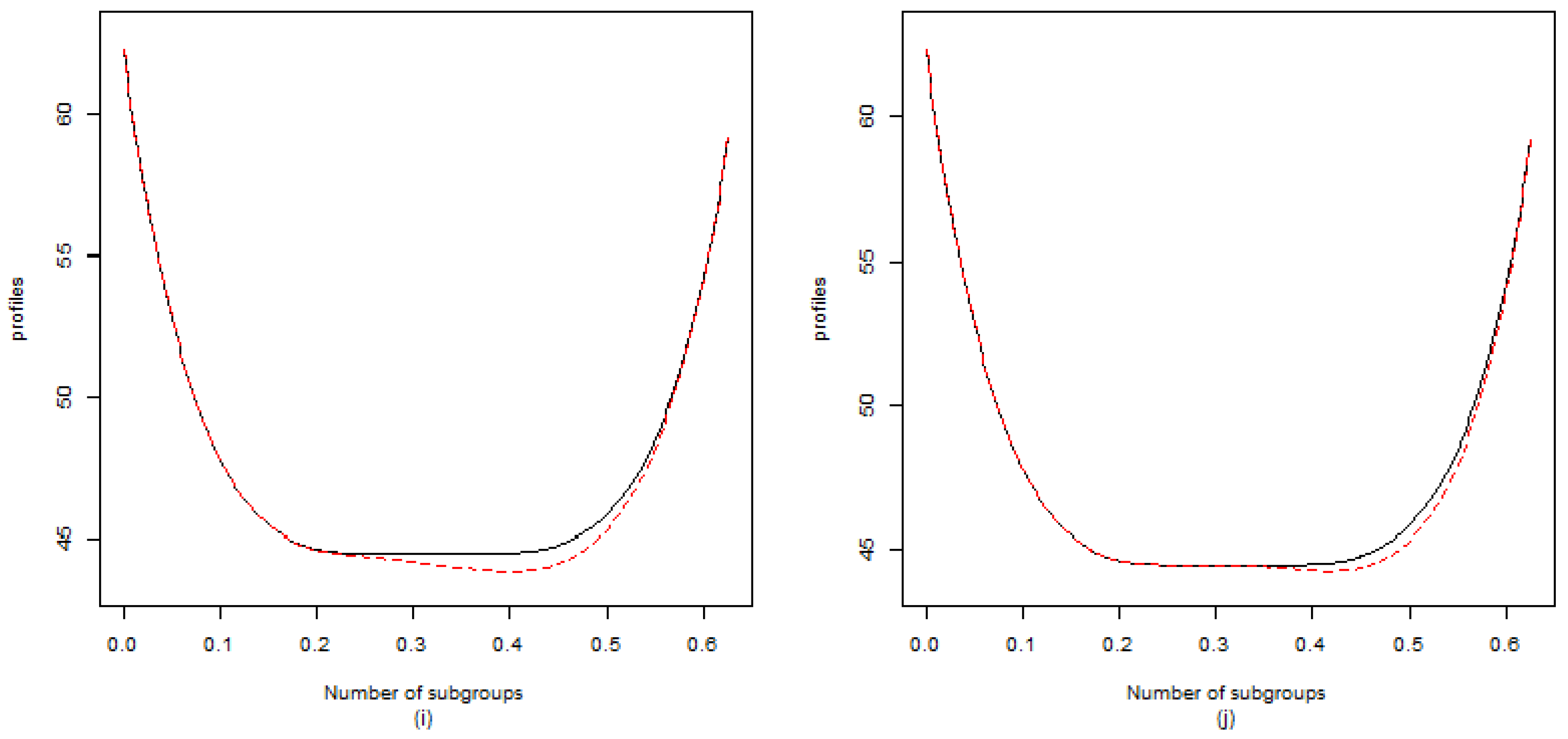 Mathematics 08 01588 g002c Mathematics 08 01588 g002c