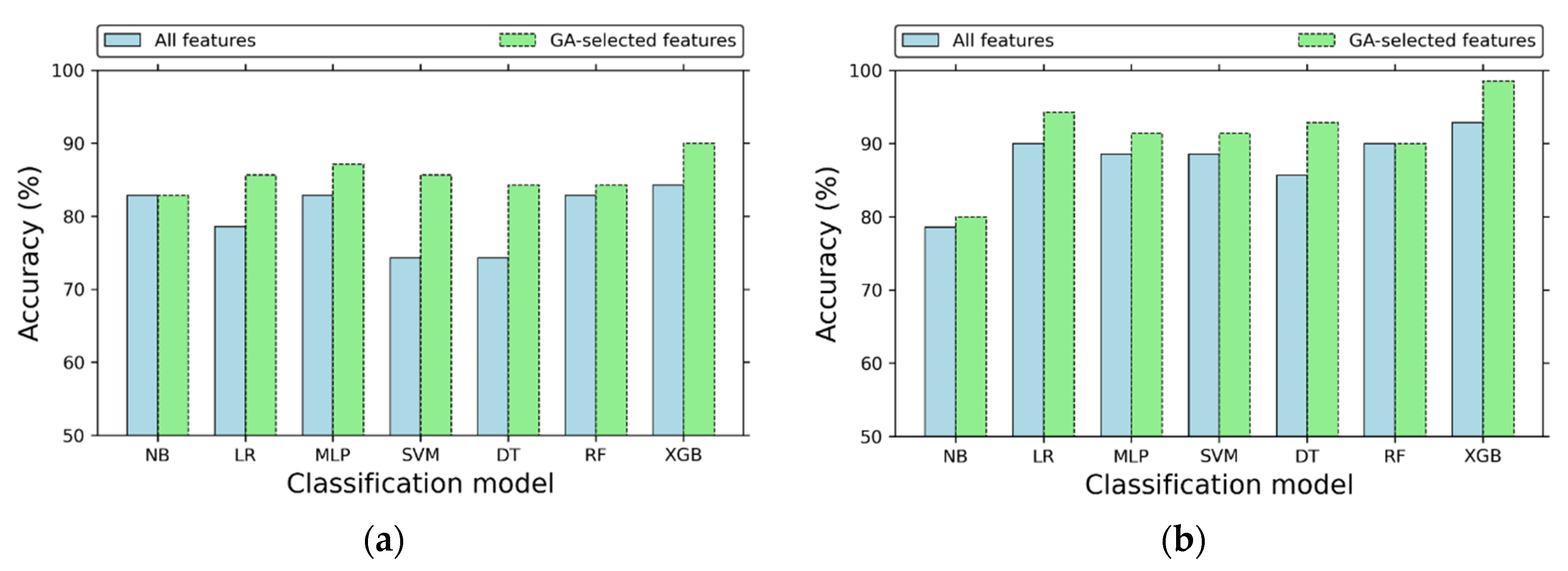 Mathematics 08 01590 g003 Mathematics 08 01590 g003
