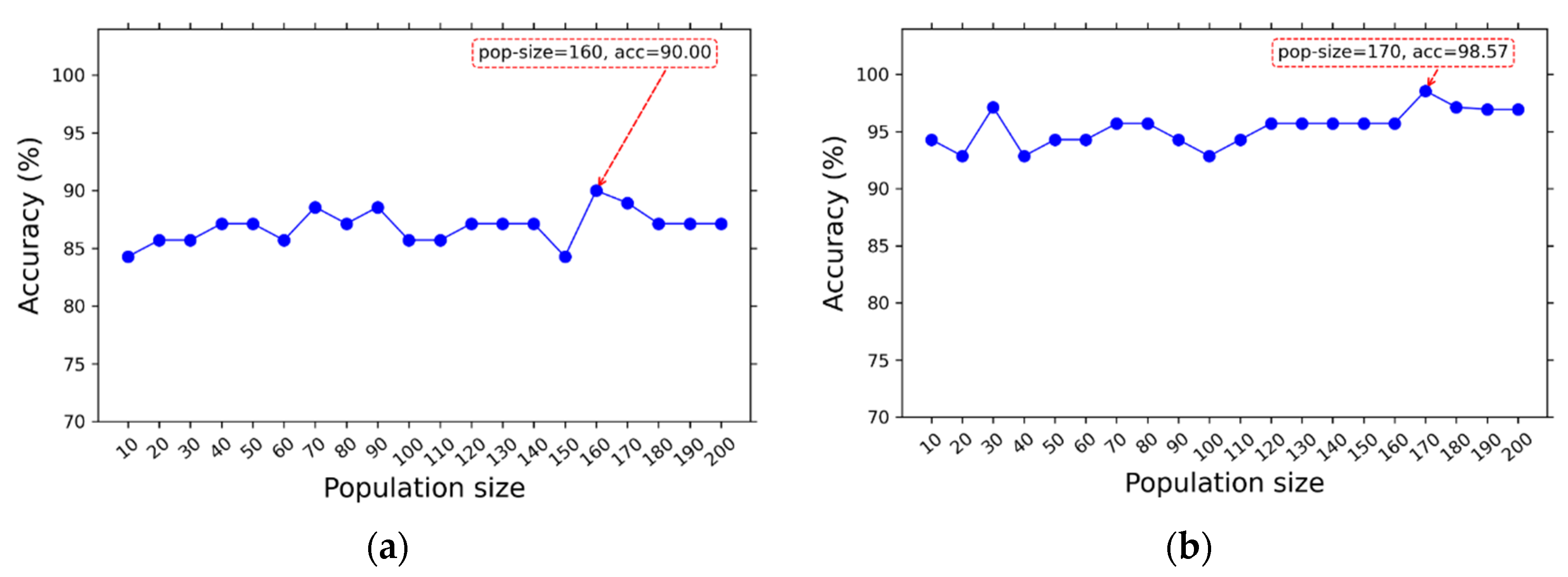 Mathematics 08 01590 g004 Mathematics 08 01590 g004